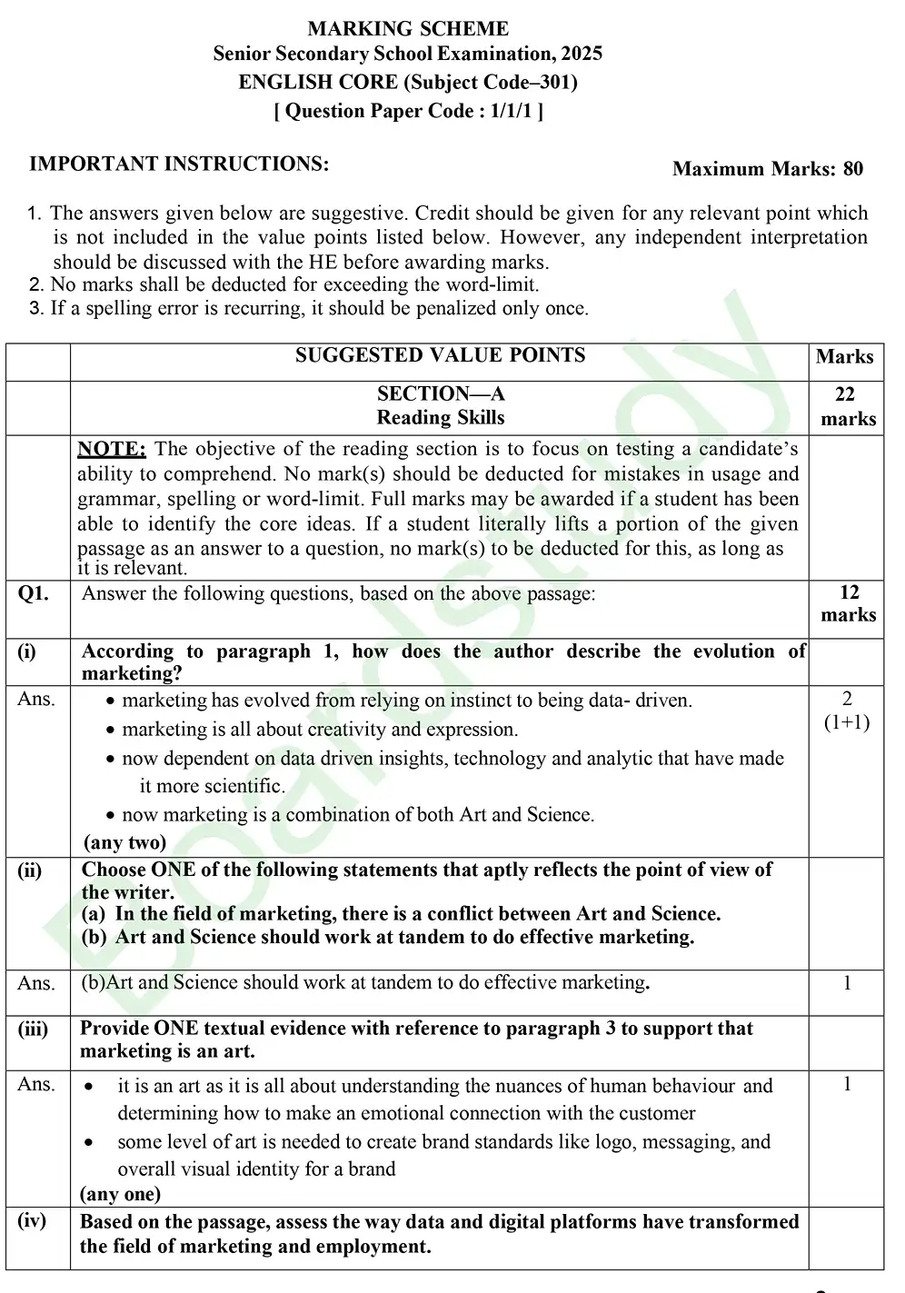 English PYQ 2025.S page 0001
