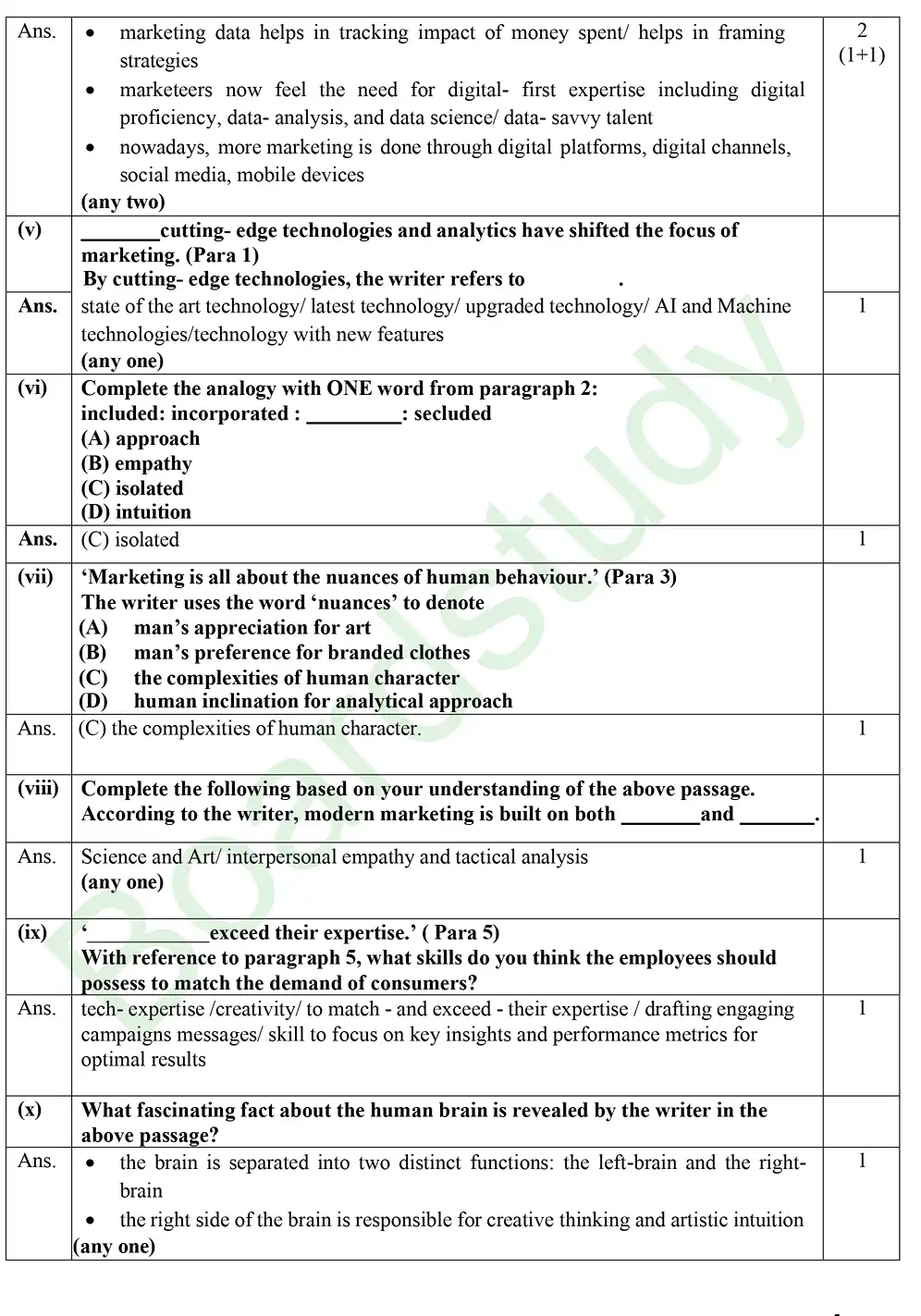 English PYQ 2025.S page 0002