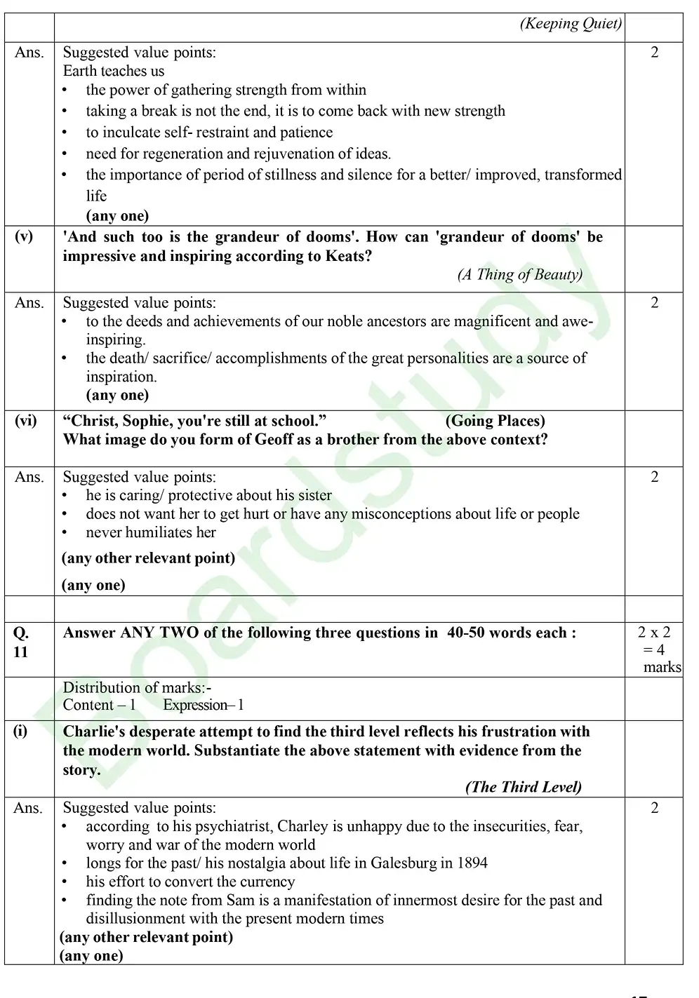 English PYQ 2025.S page 0015