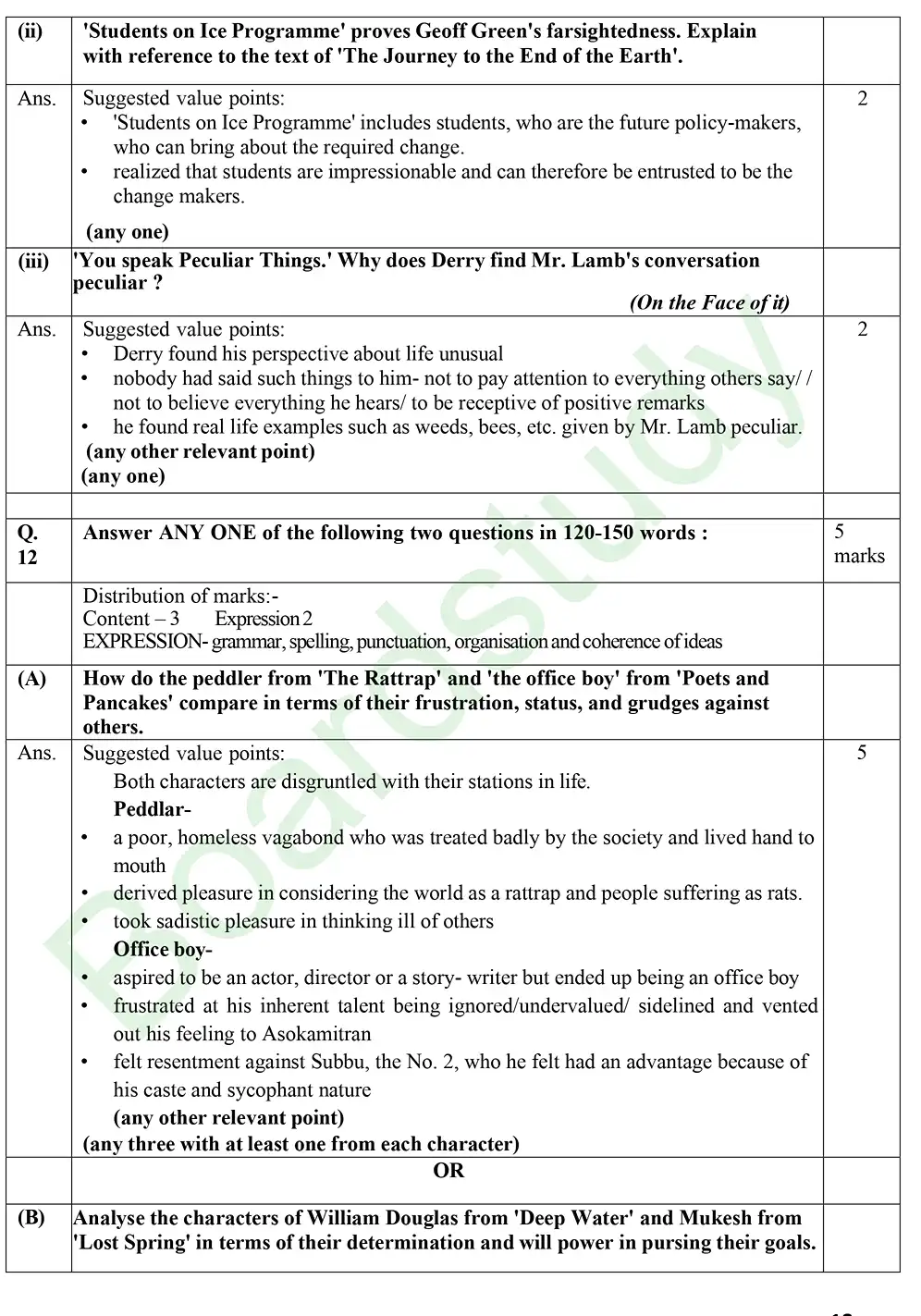 English PYQ 2025.S page 0016