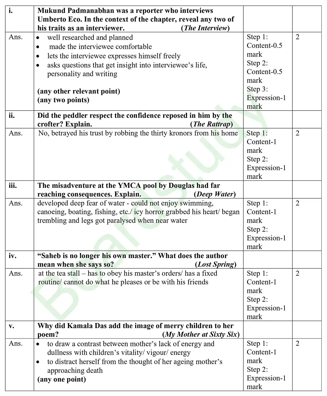 English PYQ 2026 2. page 0017