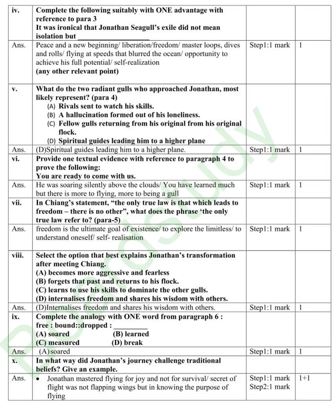 English PYQ 2026.S page 0004