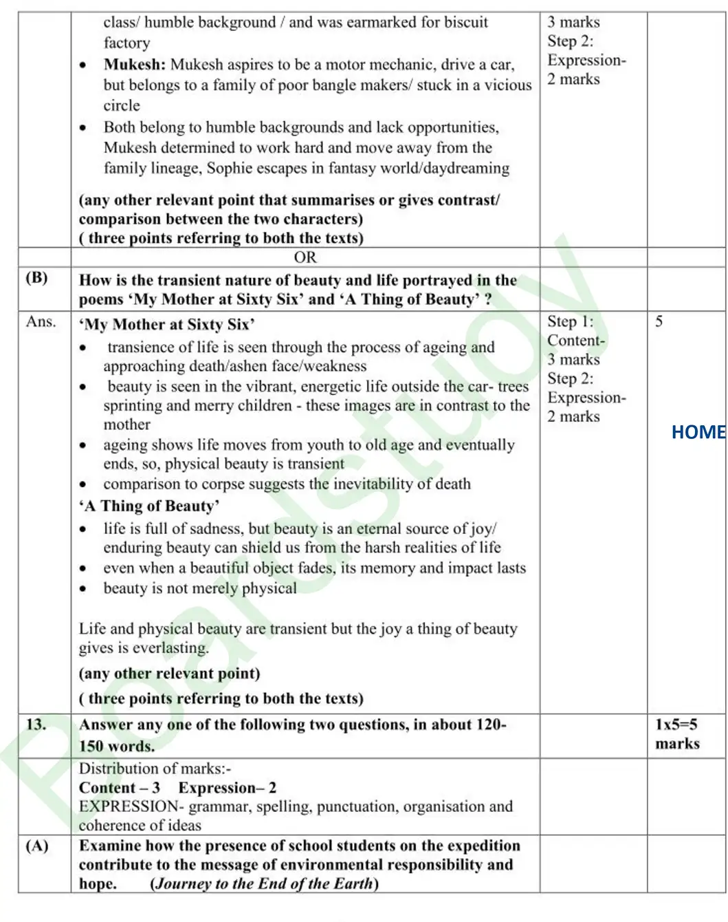English PYQ 2026.S page 0021