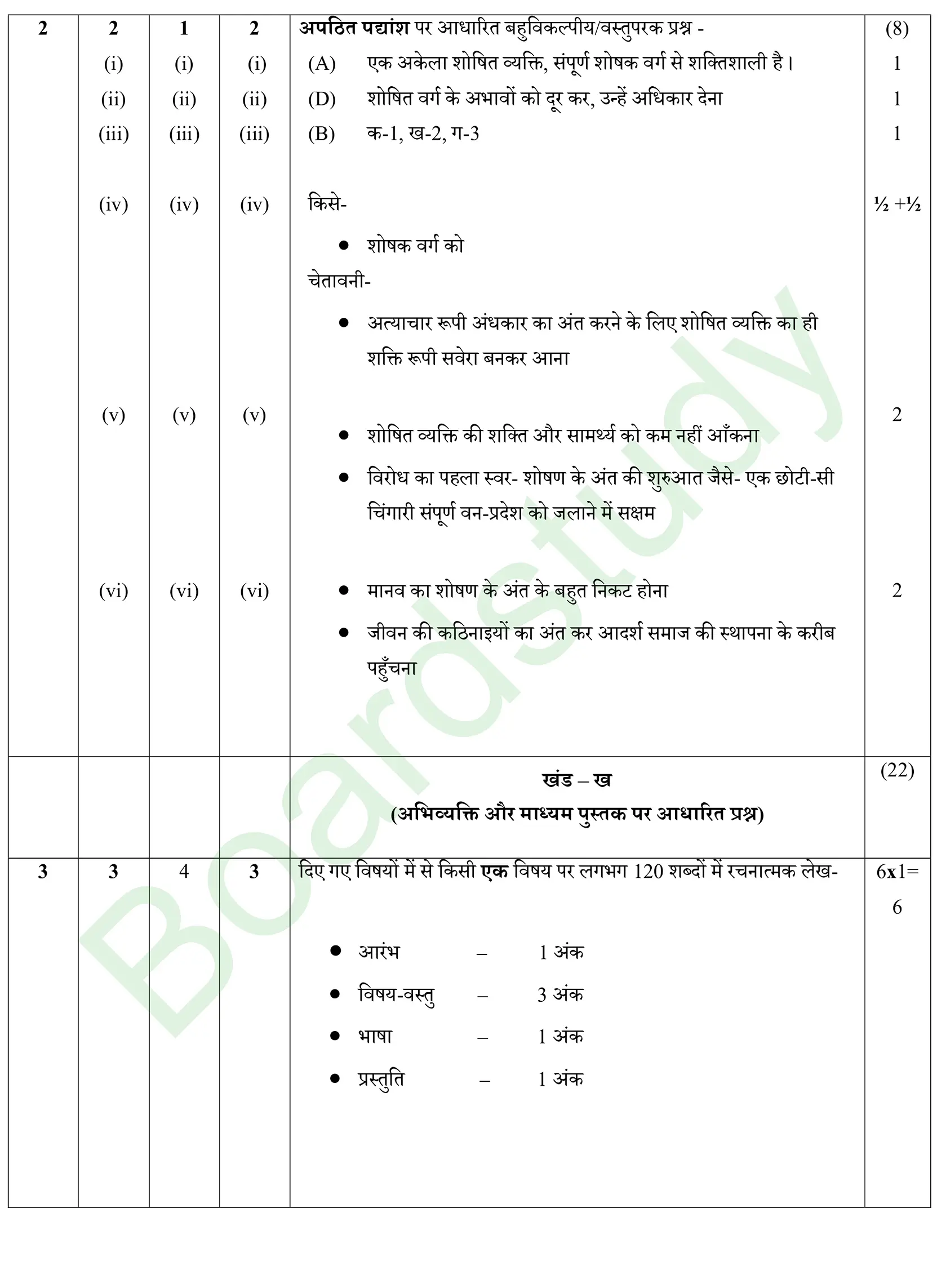 HIndi PYQ 2025 2. . page 0002