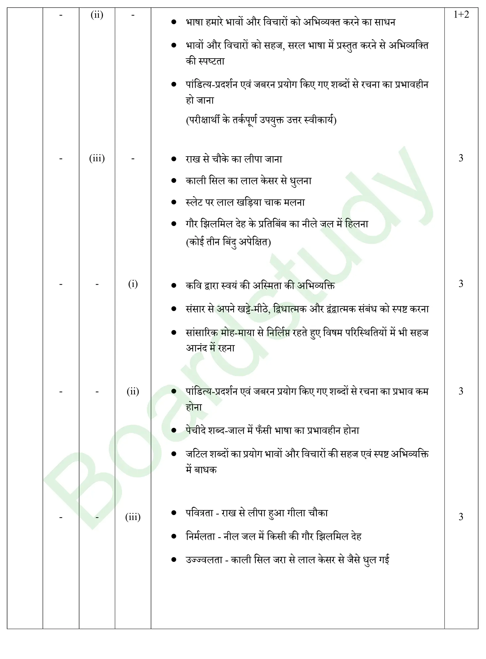 HIndi PYQ 2025. S. page 0008