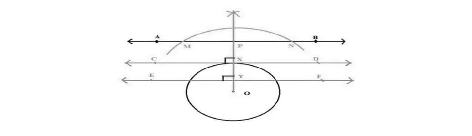 class 10th maths Circles chapter 10 solution4