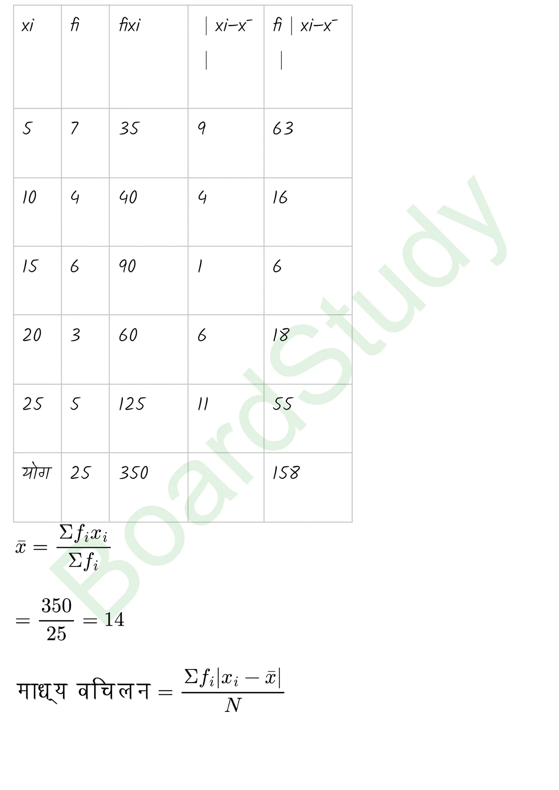 class 11th maths Statistics chapter 13 solution in hindi page 0005 scaled