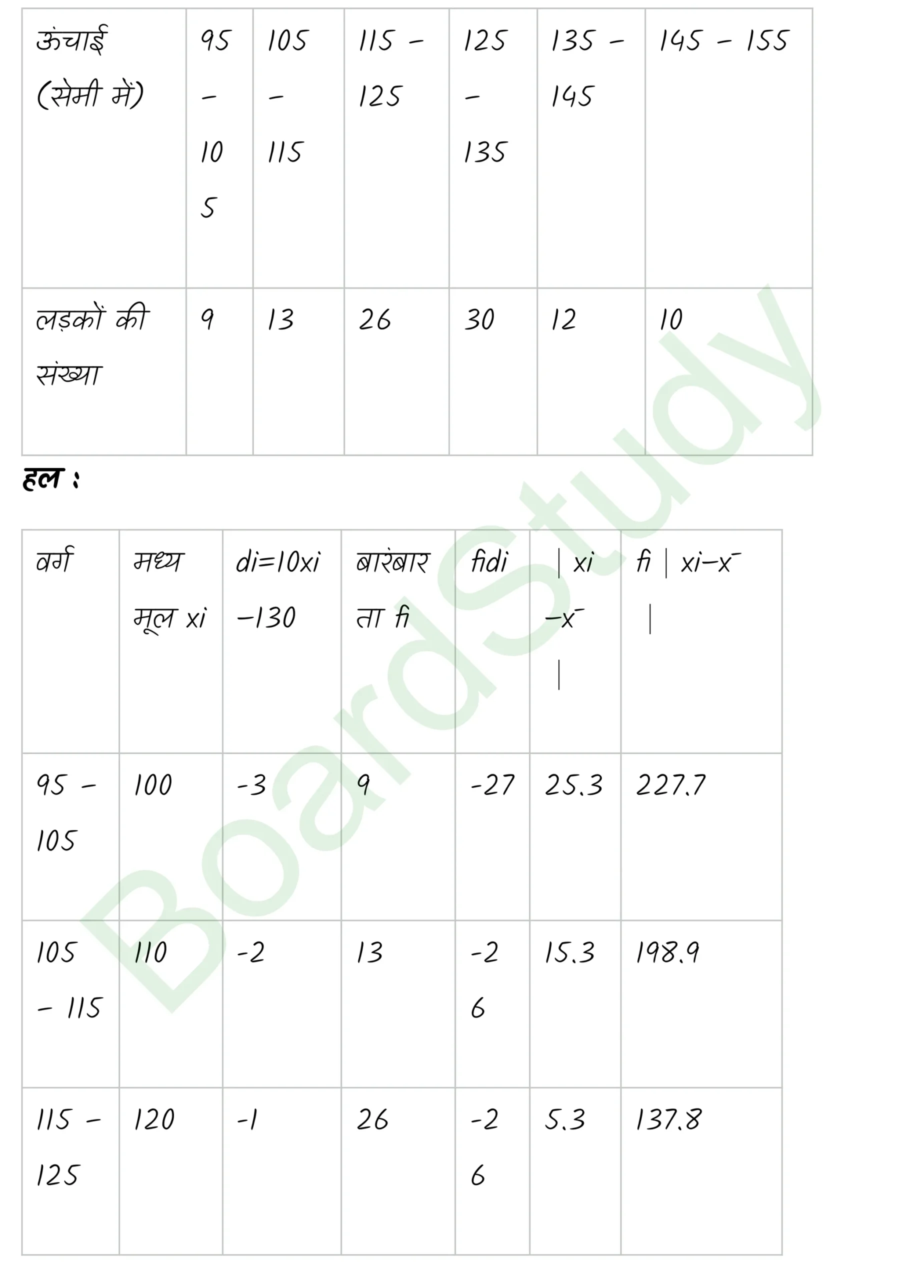 class 11th maths Statistics chapter 13 solution in hindi page 0013 scaled