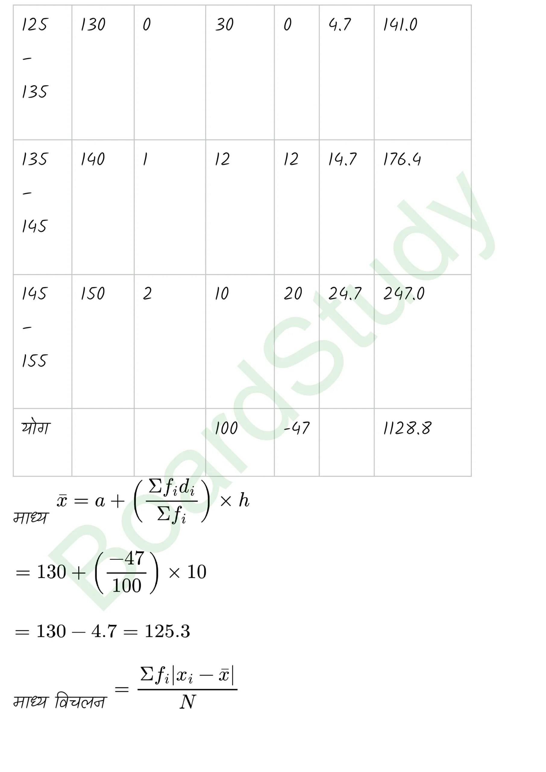 class 11th maths Statistics chapter 13 solution in hindi page 0014 scaled