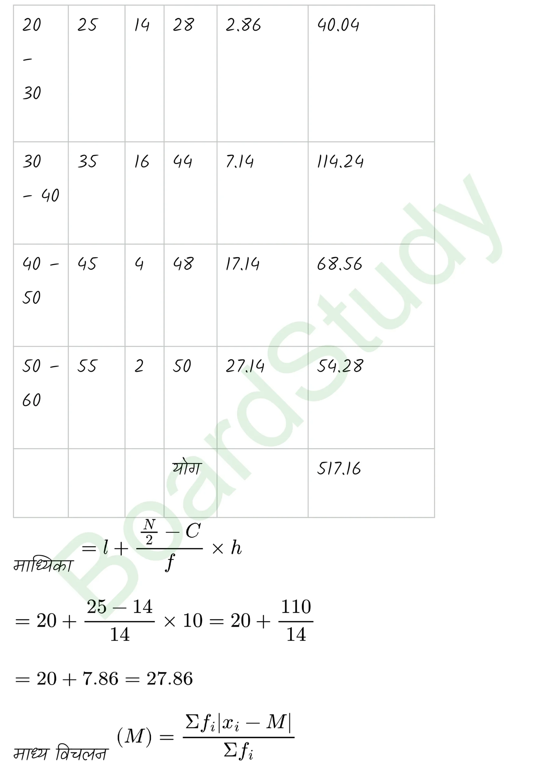 class 11th maths Statistics chapter 13 solution in hindi page 0016 scaled