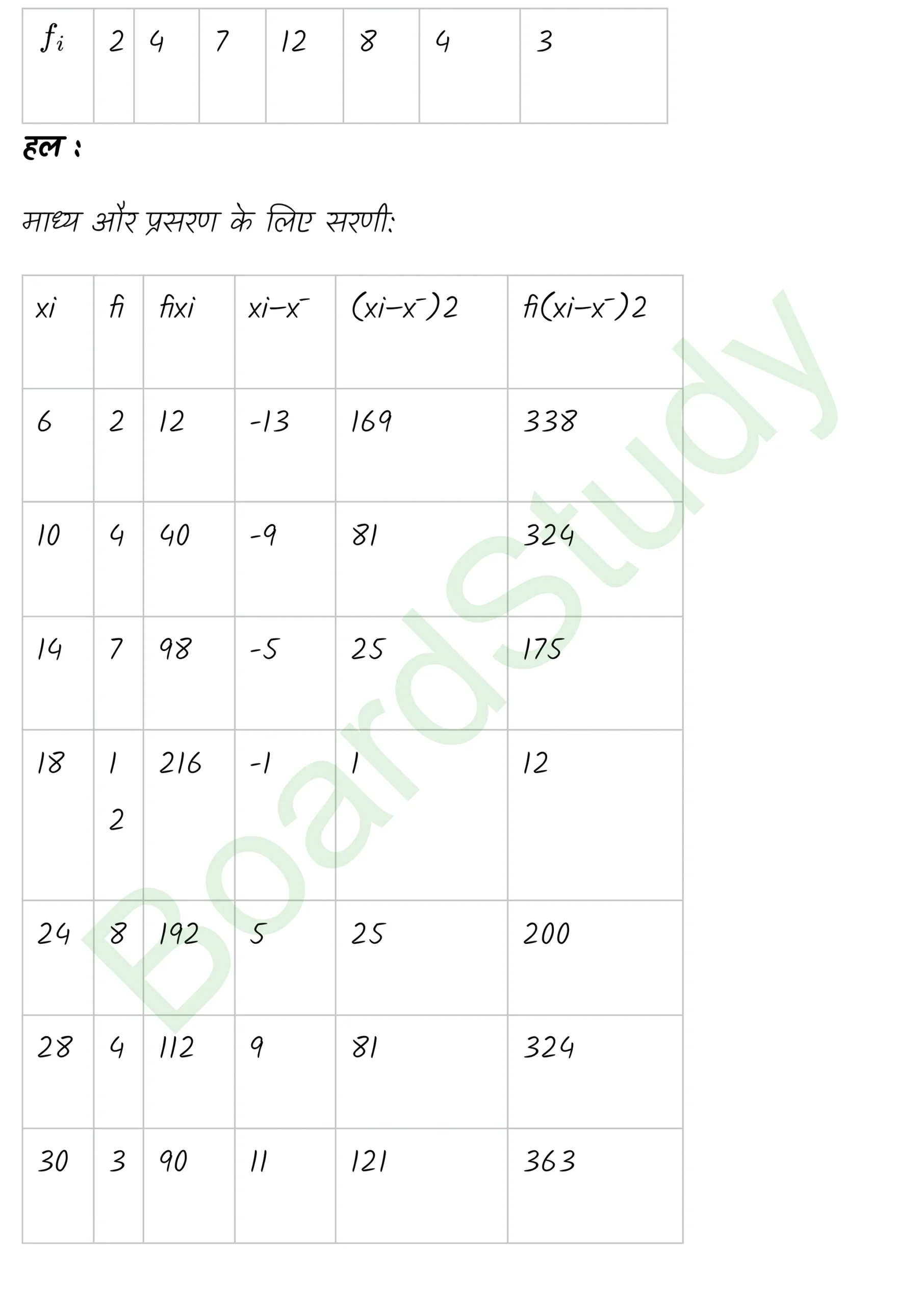 class 11th maths Statistics chapter 13 solution in hindi page 0025 scaled