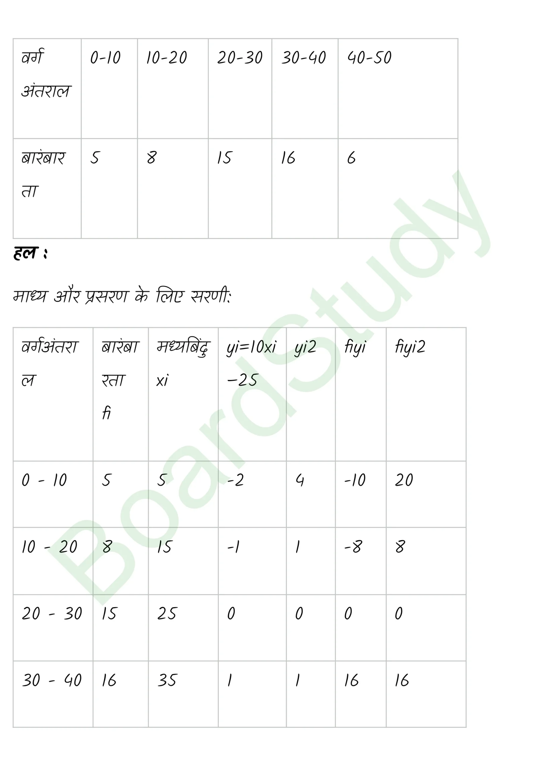 class 11th maths Statistics chapter 13 solution in hindi page 0032 scaled