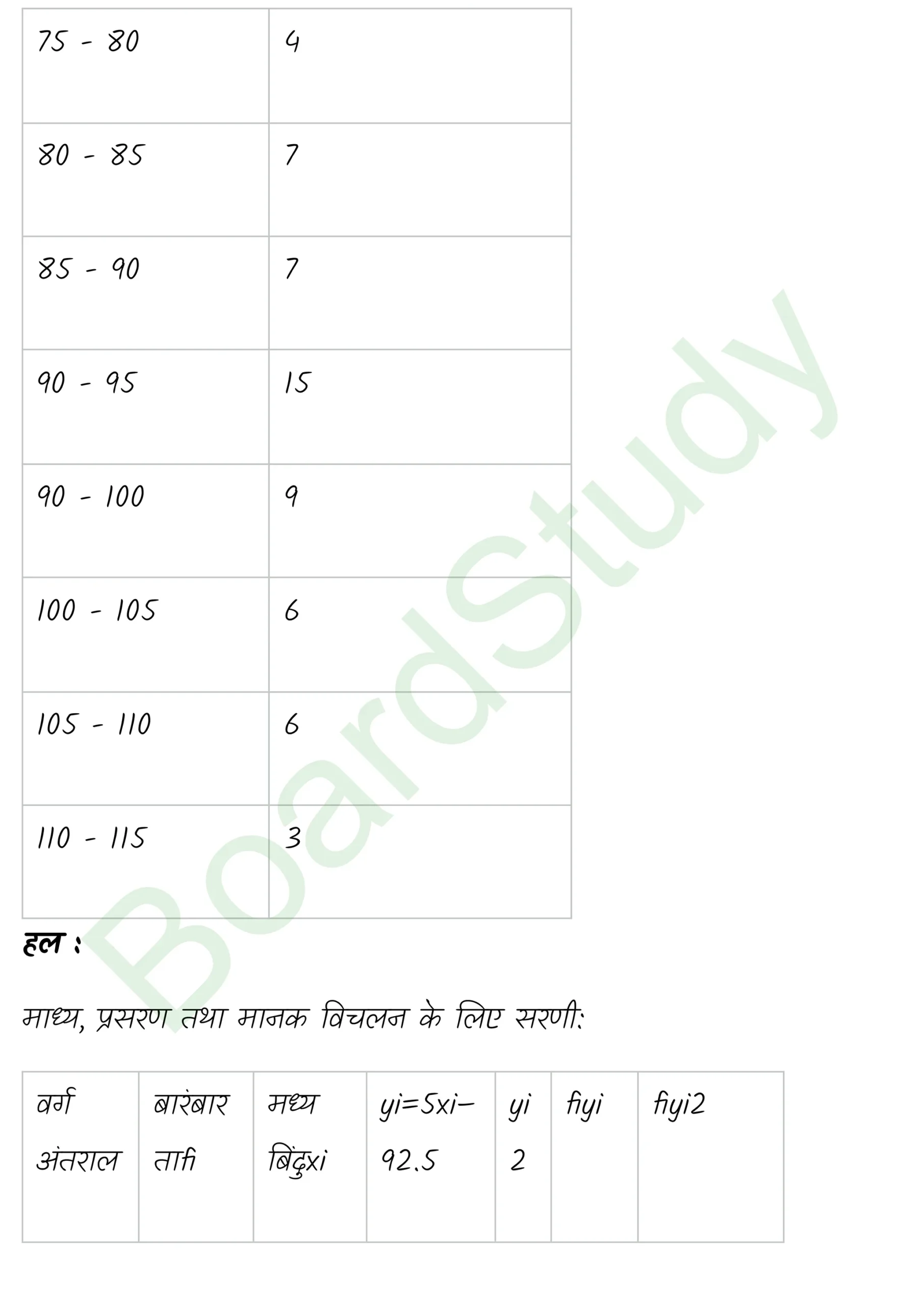 class 11th maths Statistics chapter 13 solution in hindi page 0034 scaled