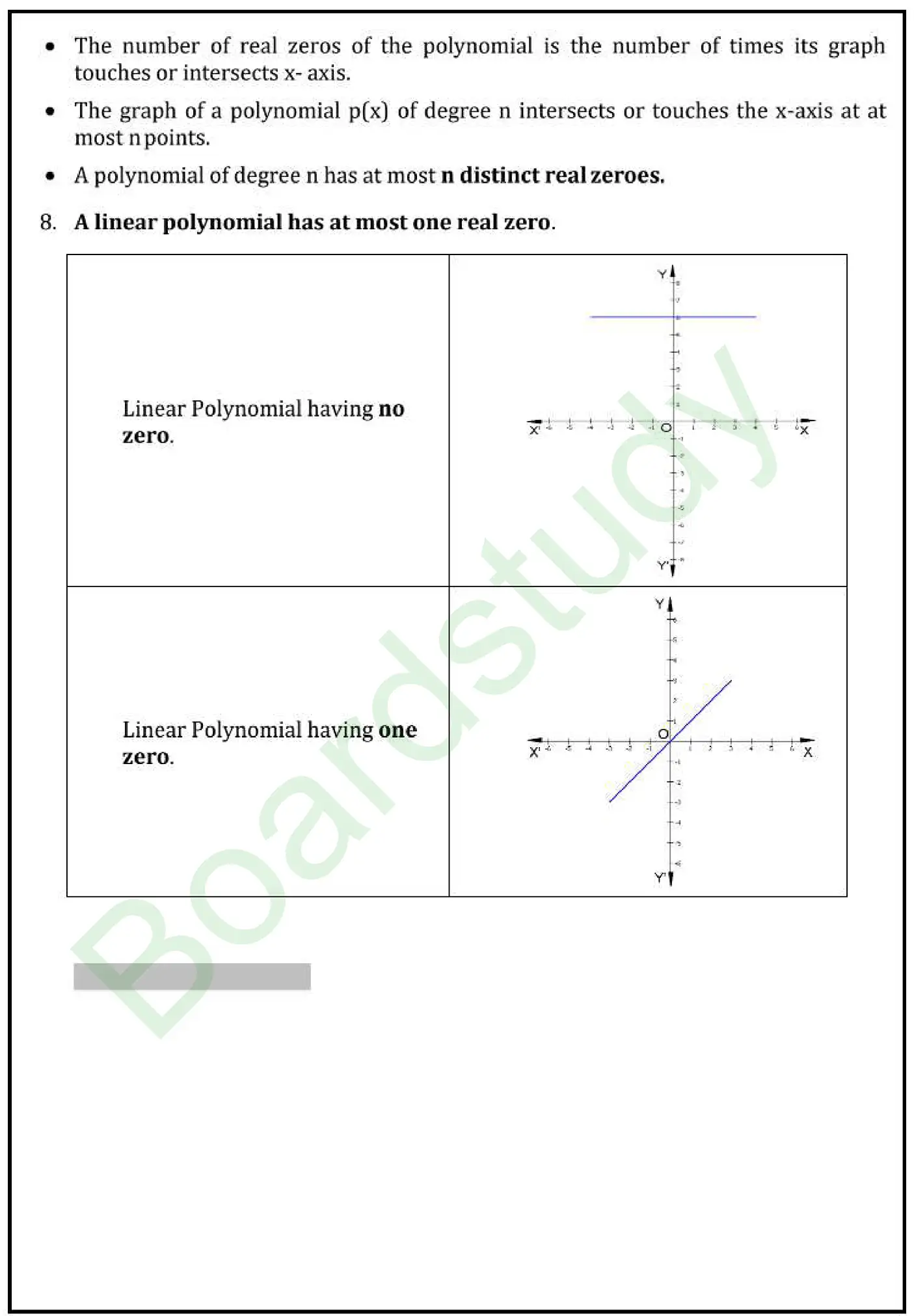 2. Polynomials page 0003