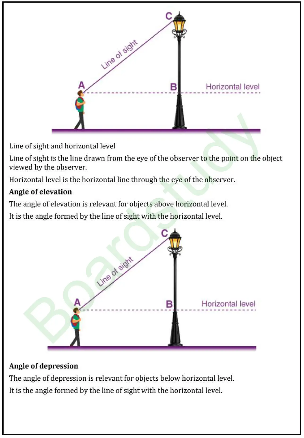 9. Some Applications of Trigonometry Notes page 0003
