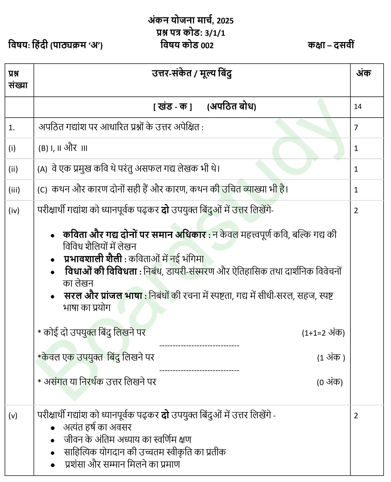 CBSE Class 10 Hindi PYQ 2025 Set 1 Solution page 0001