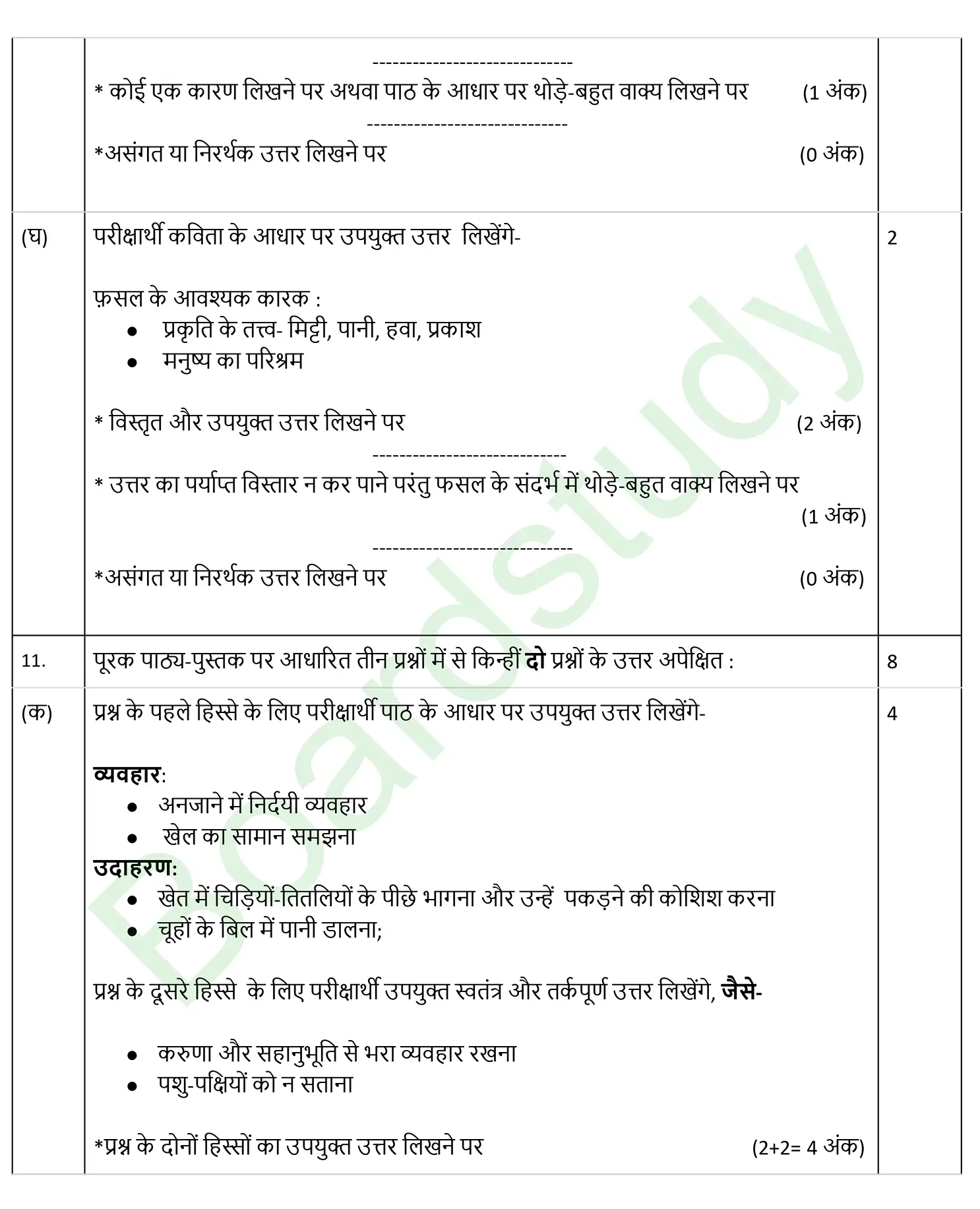CBSE Class 10 Hindi PYQ 2025 Set 1 Solution page 0008