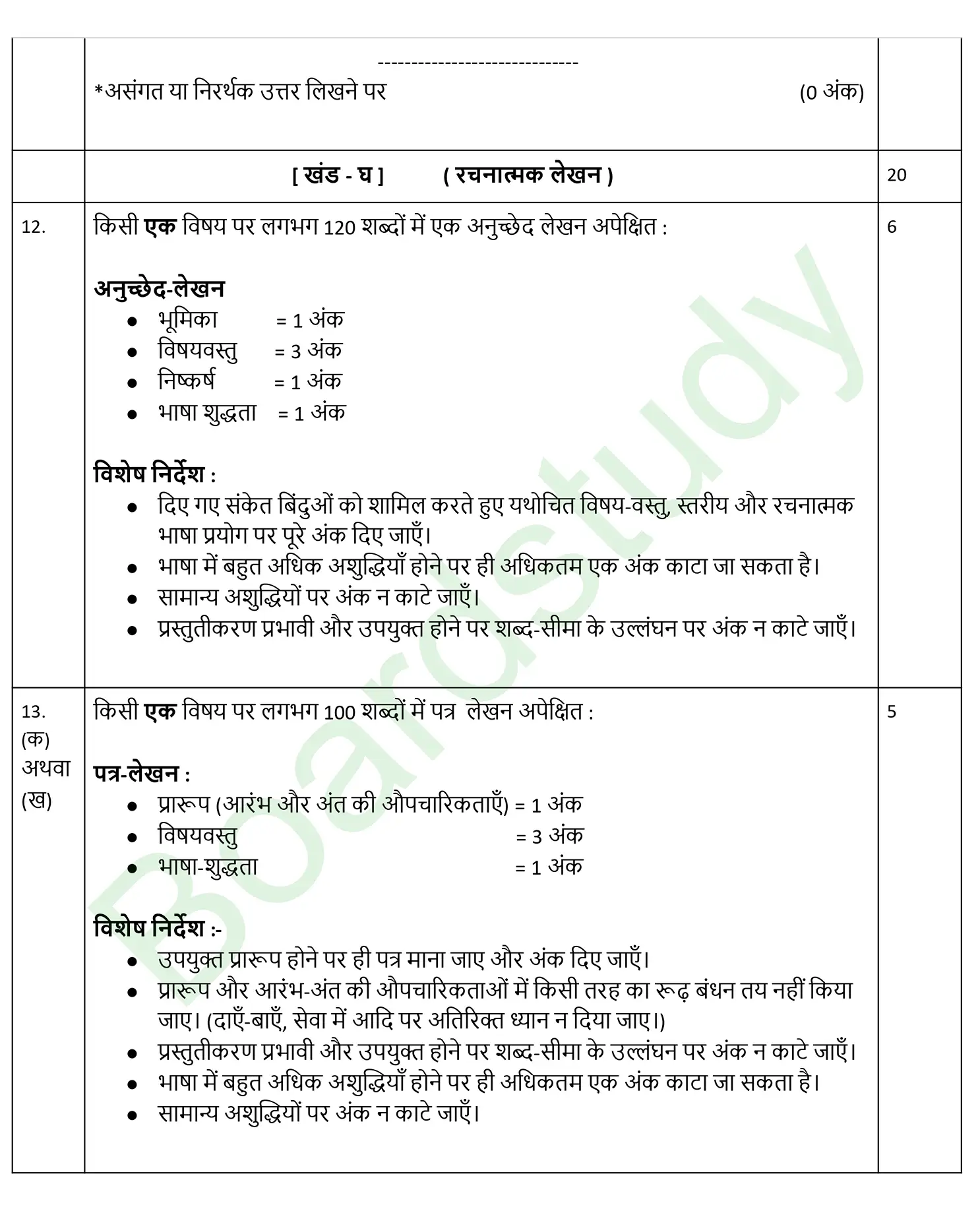 CBSE Class 10 Hindi PYQ 2025 Set 1 Solution page 0011