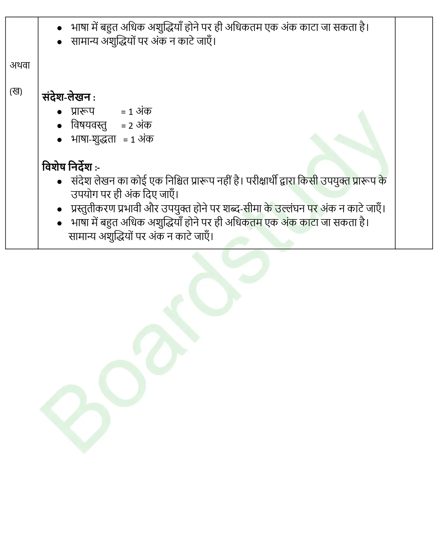 CBSE Class 10 Hindi PYQ 2025 Set 1 Solution page 0013