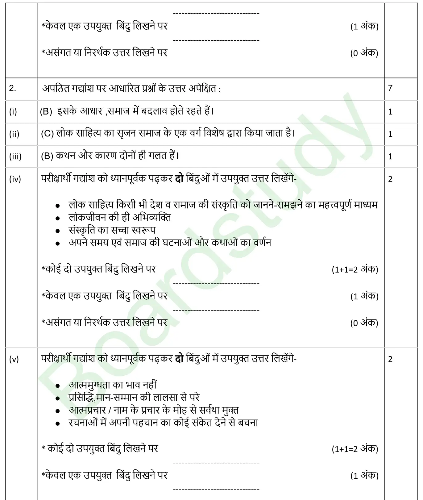 CBSE Class 10 Hindi PYQ 2025 Set 2 Solution page 0002
