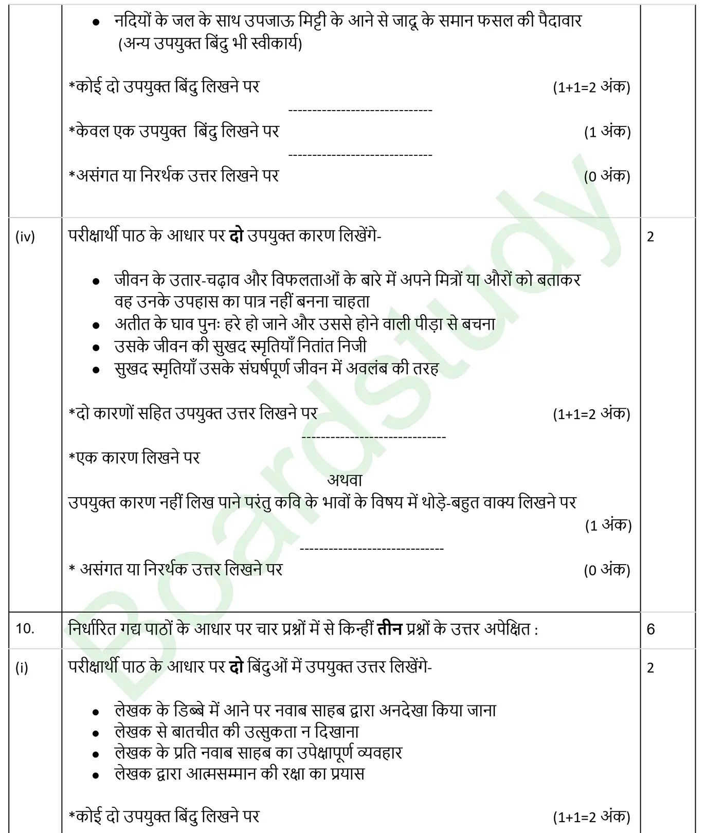 CBSE Class 10 Hindi PYQ 2025 Set 2 Solution page 0006