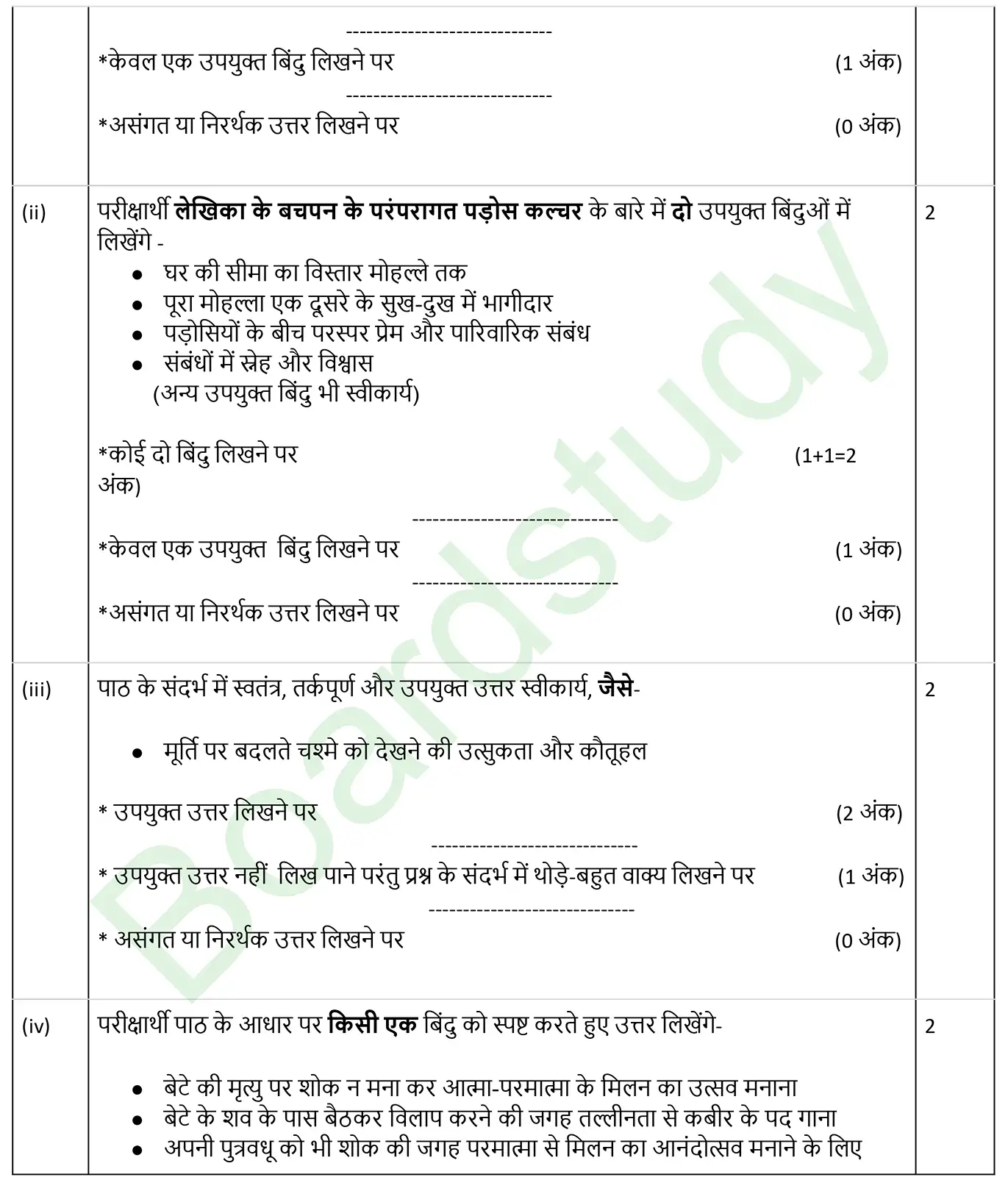 CBSE Class 10 Hindi PYQ 2025 Set 2 Solution page 0007