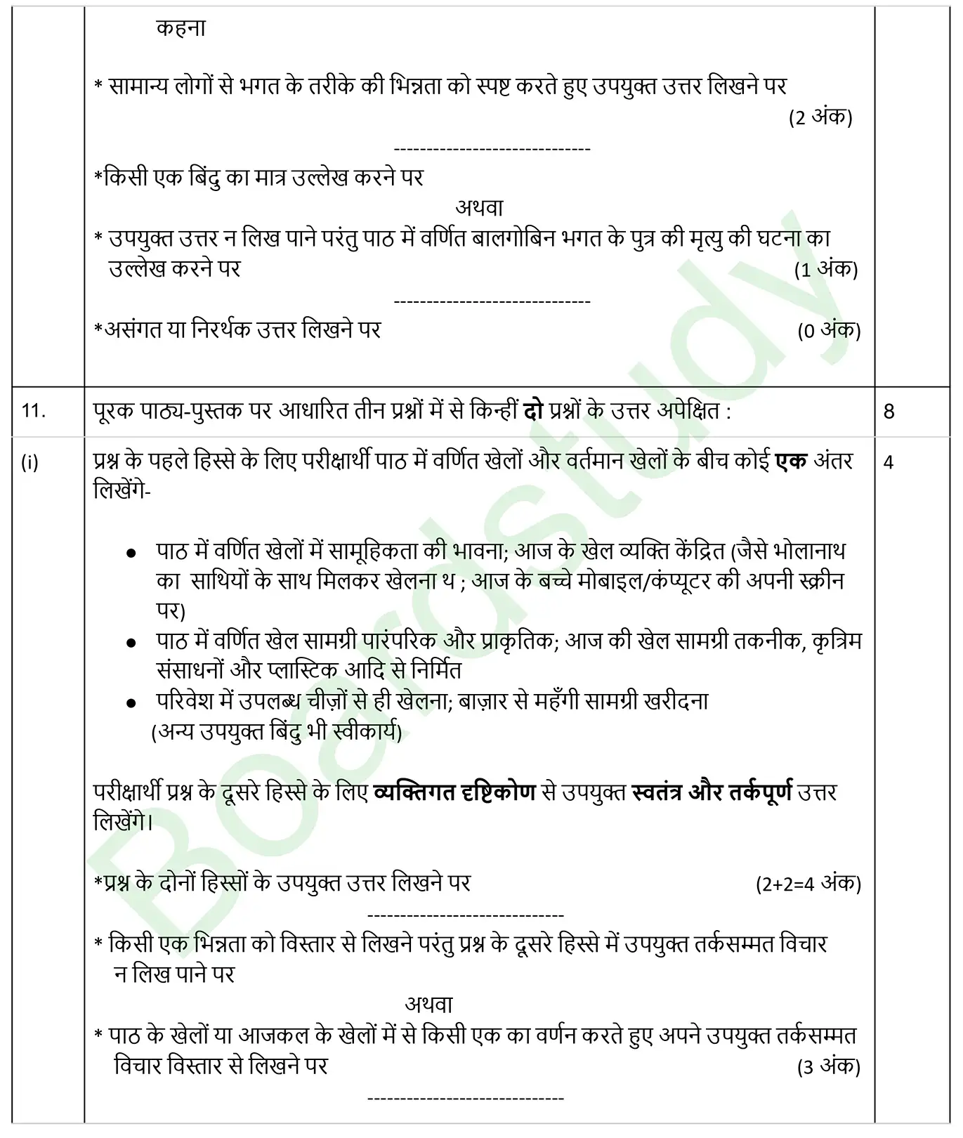 CBSE Class 10 Hindi PYQ 2025 Set 2 Solution page 0008