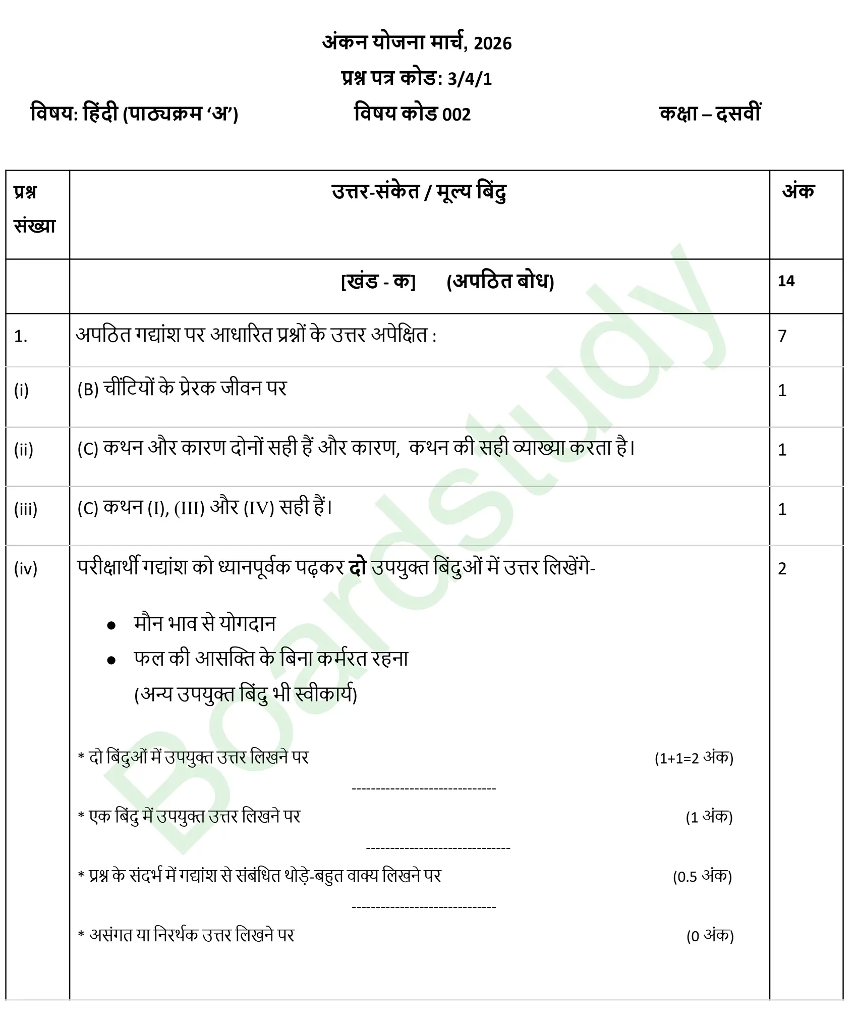 CBSE Class 10 Hindi PYQ 2026 Set 1 solution page 0001