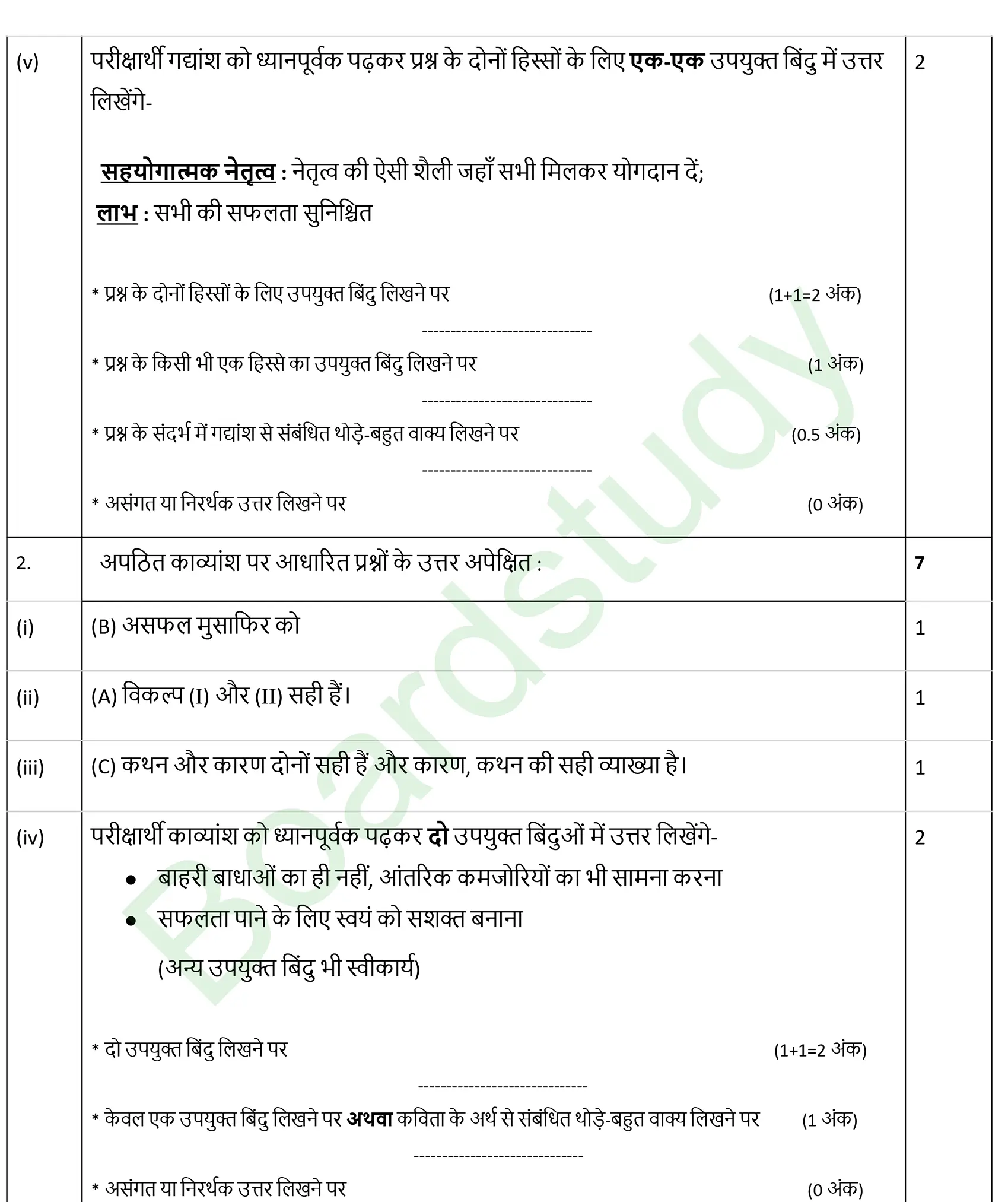 CBSE Class 10 Hindi PYQ 2026 Set 1 solution page 0002