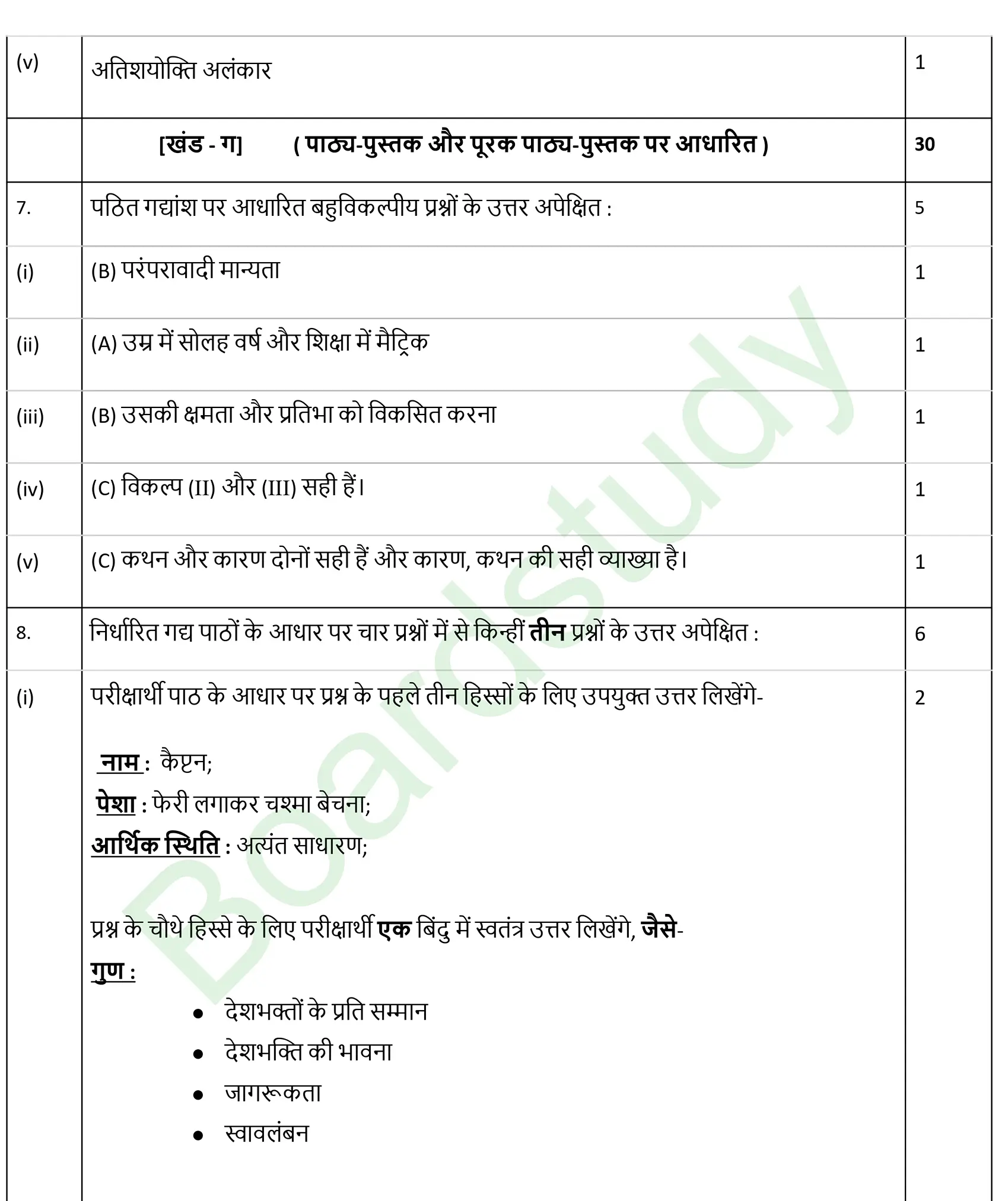 CBSE Class 10 Hindi PYQ 2026 Set 1 solution page 0005