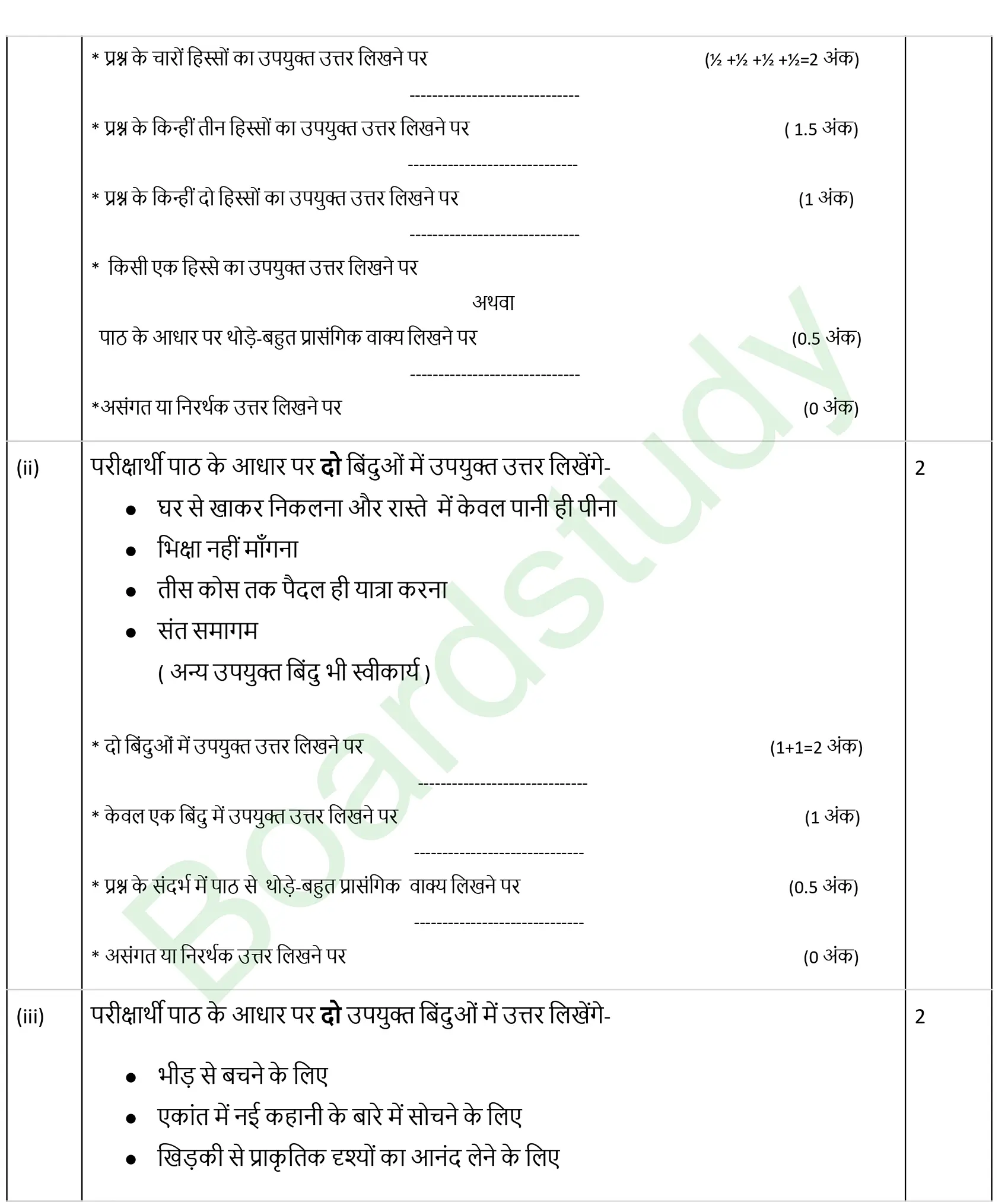CBSE Class 10 Hindi PYQ 2026 Set 1 solution page 0006