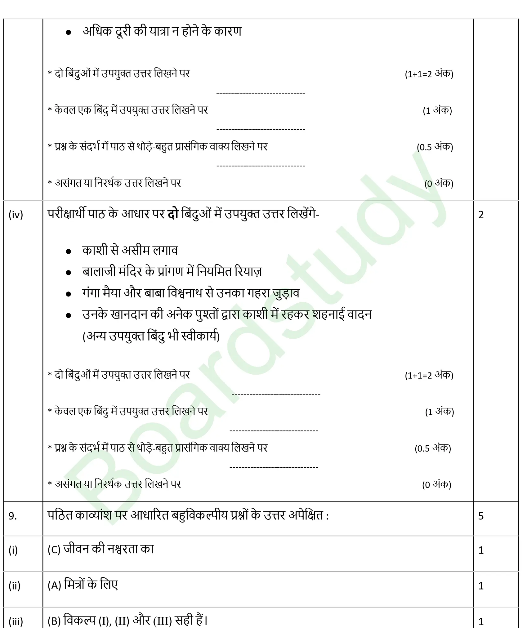 CBSE Class 10 Hindi PYQ 2026 Set 1 solution page 0007