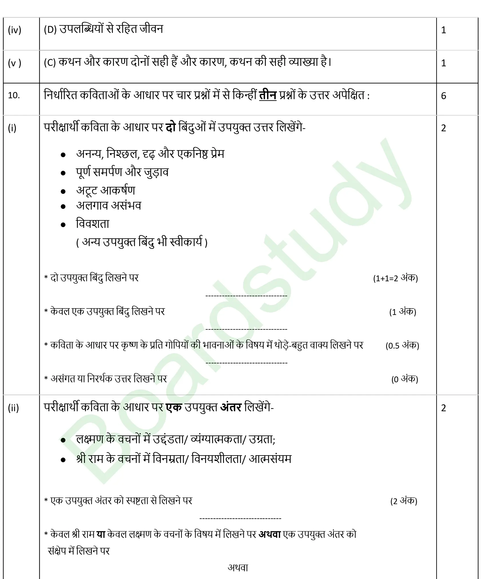 CBSE Class 10 Hindi PYQ 2026 Set 1 solution page 0008