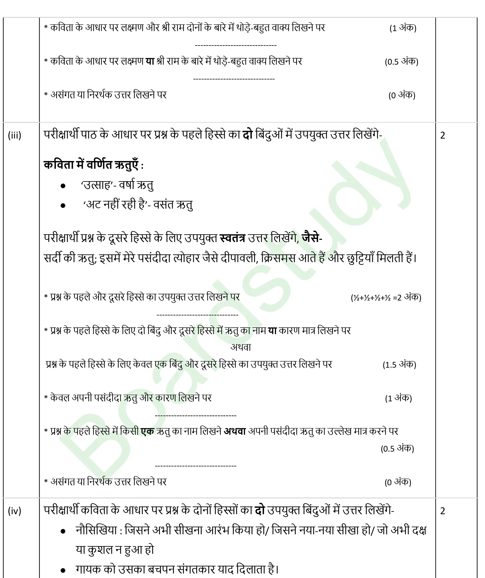 CBSE Class 10 Hindi PYQ 2026 Set 1 solution page 0009