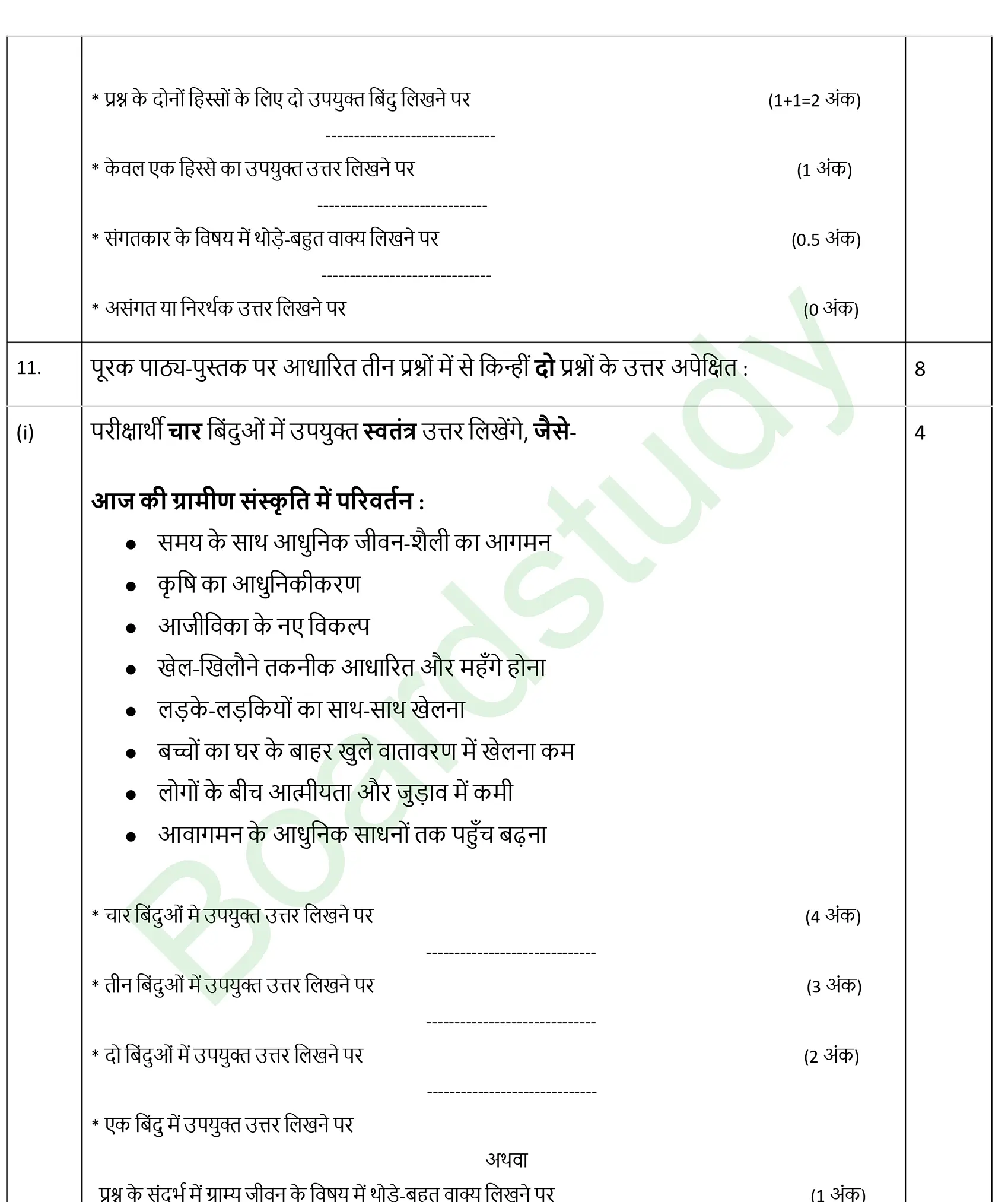 CBSE Class 10 Hindi PYQ 2026 Set 1 solution page 0010