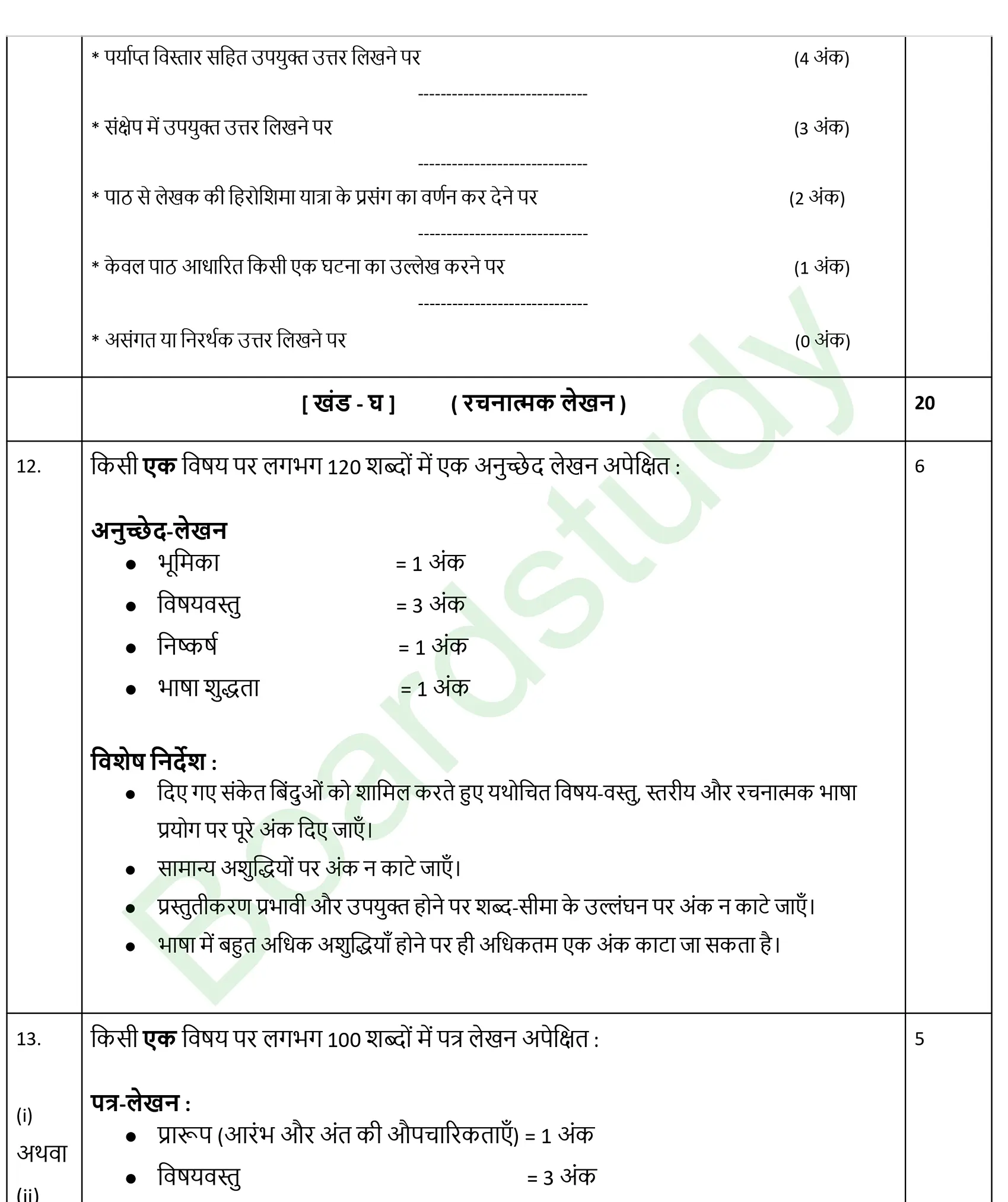 CBSE Class 10 Hindi PYQ 2026 Set 1 solution page 0012