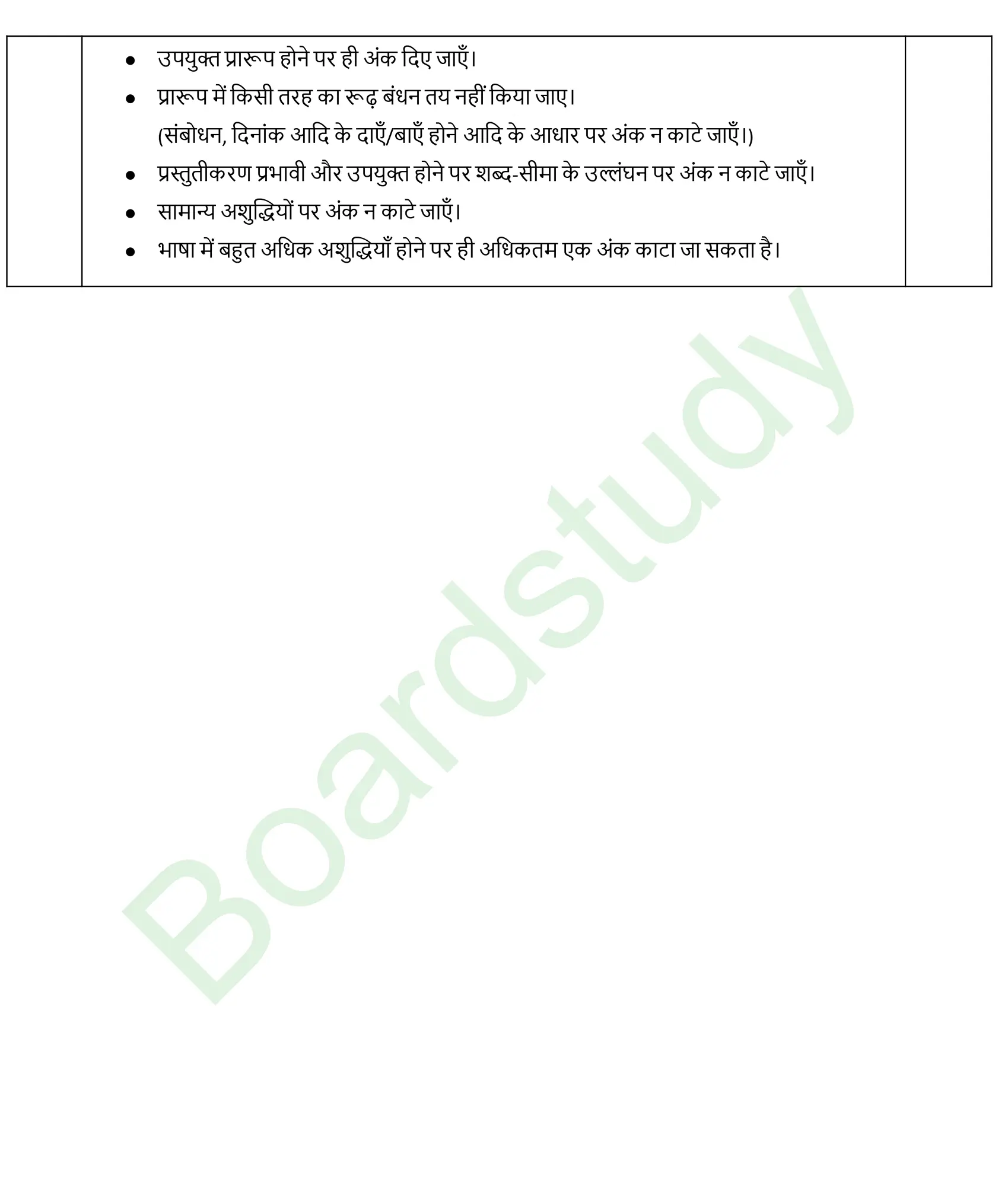 CBSE Class 10 Hindi PYQ 2026 Set 1 solution page 0015