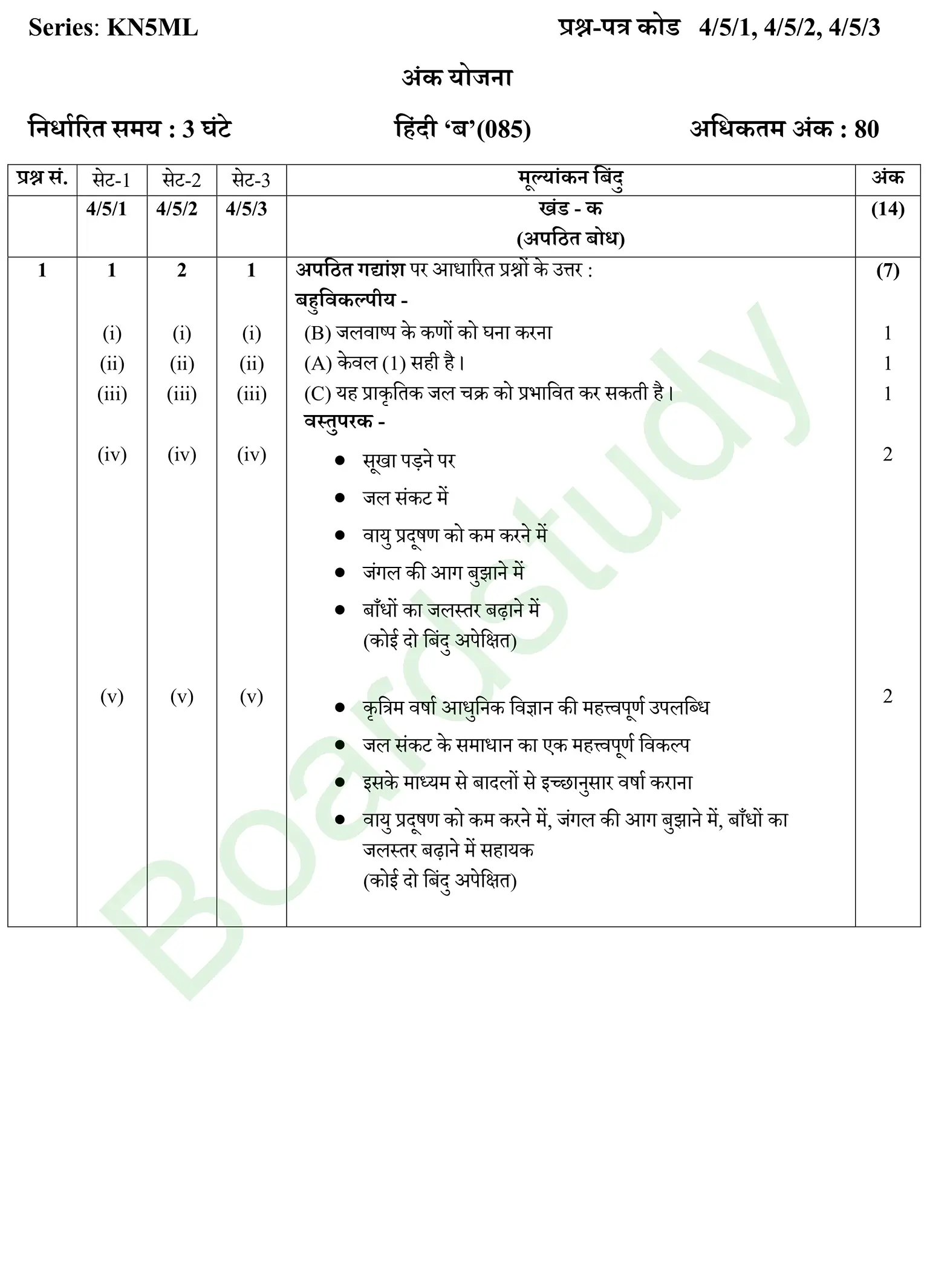CBSE Class 10 Hindi PYQ 2026 Set 2 solution page 0001