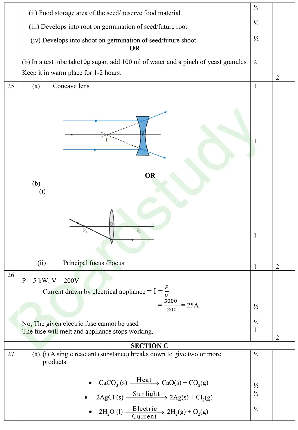 CBSE Class 10 Science 2025 Set 2 Solution page 0002