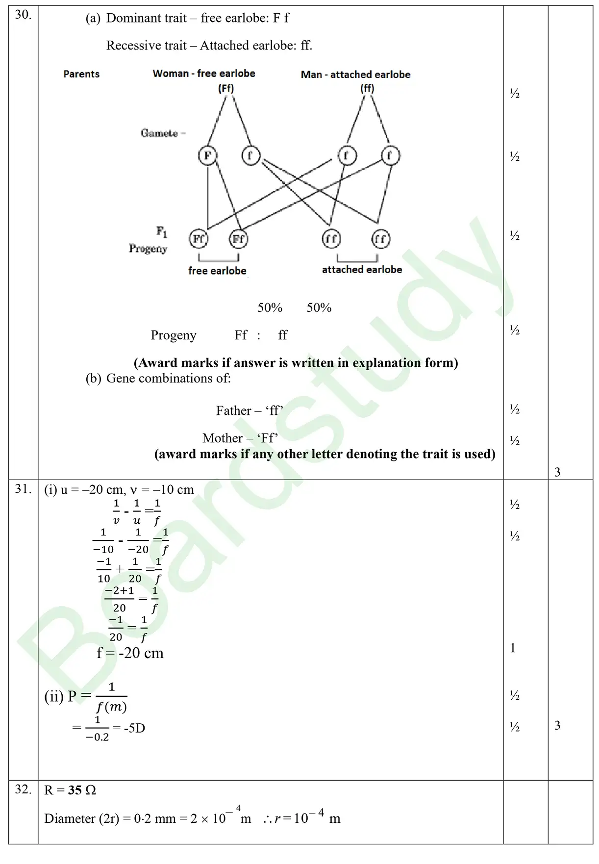 CBSE Class 10 Science 2025 Set 2 Solution page 0004