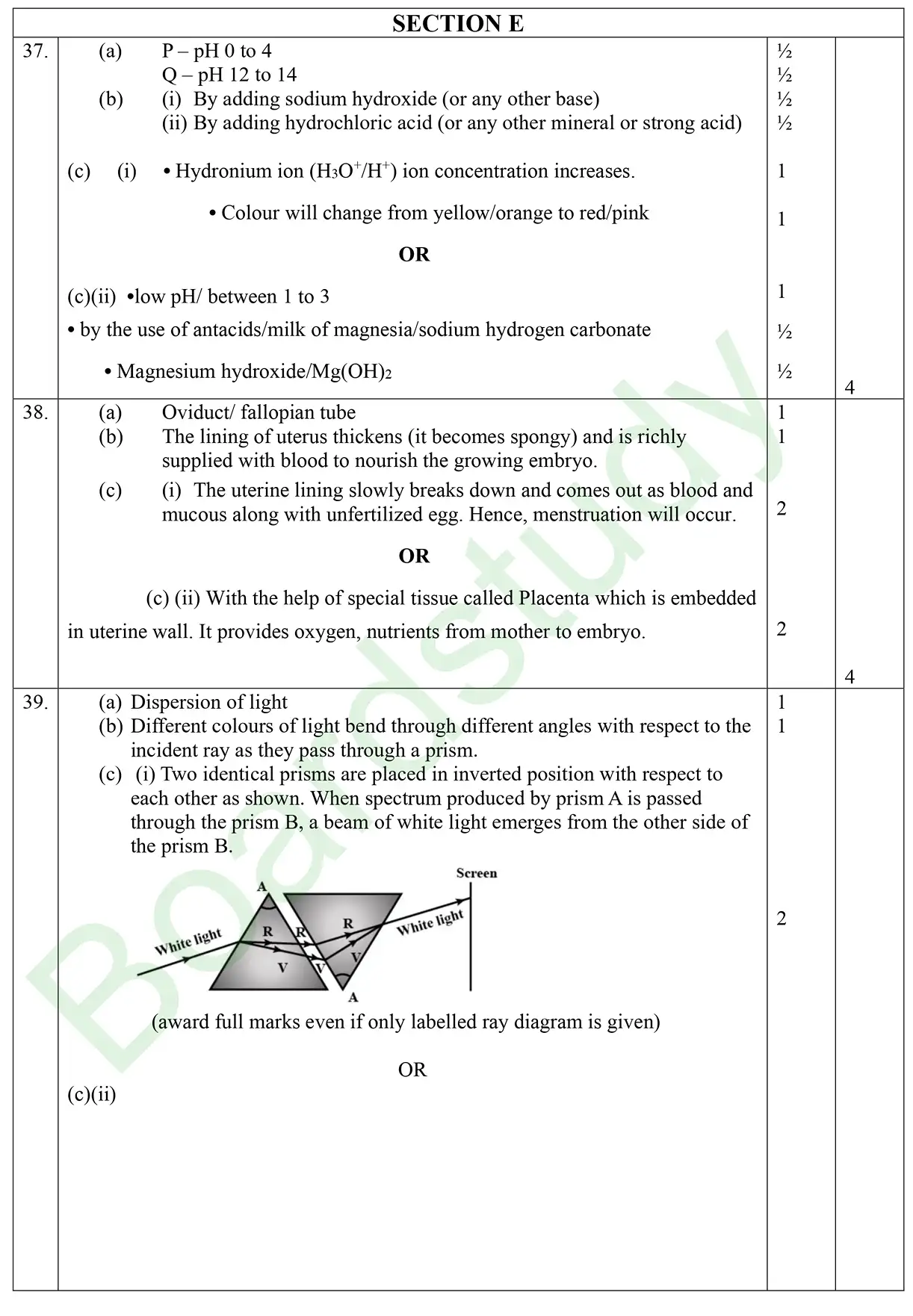 CBSE Class 10 Science 2025 Set 2 Solution page 0009