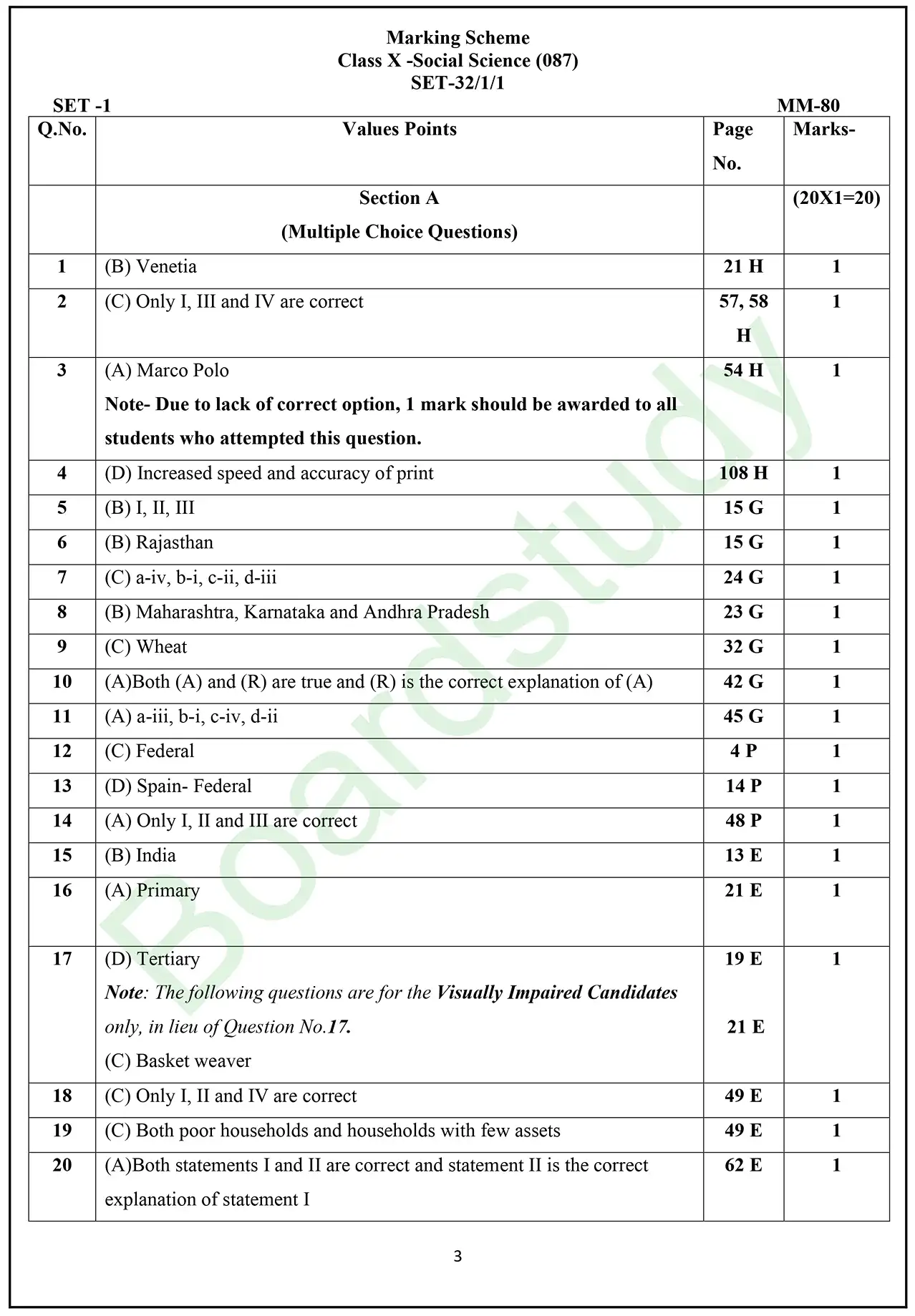 CBSE Class 10 Social Science PYQ 2025 Set 1 solution page 0001