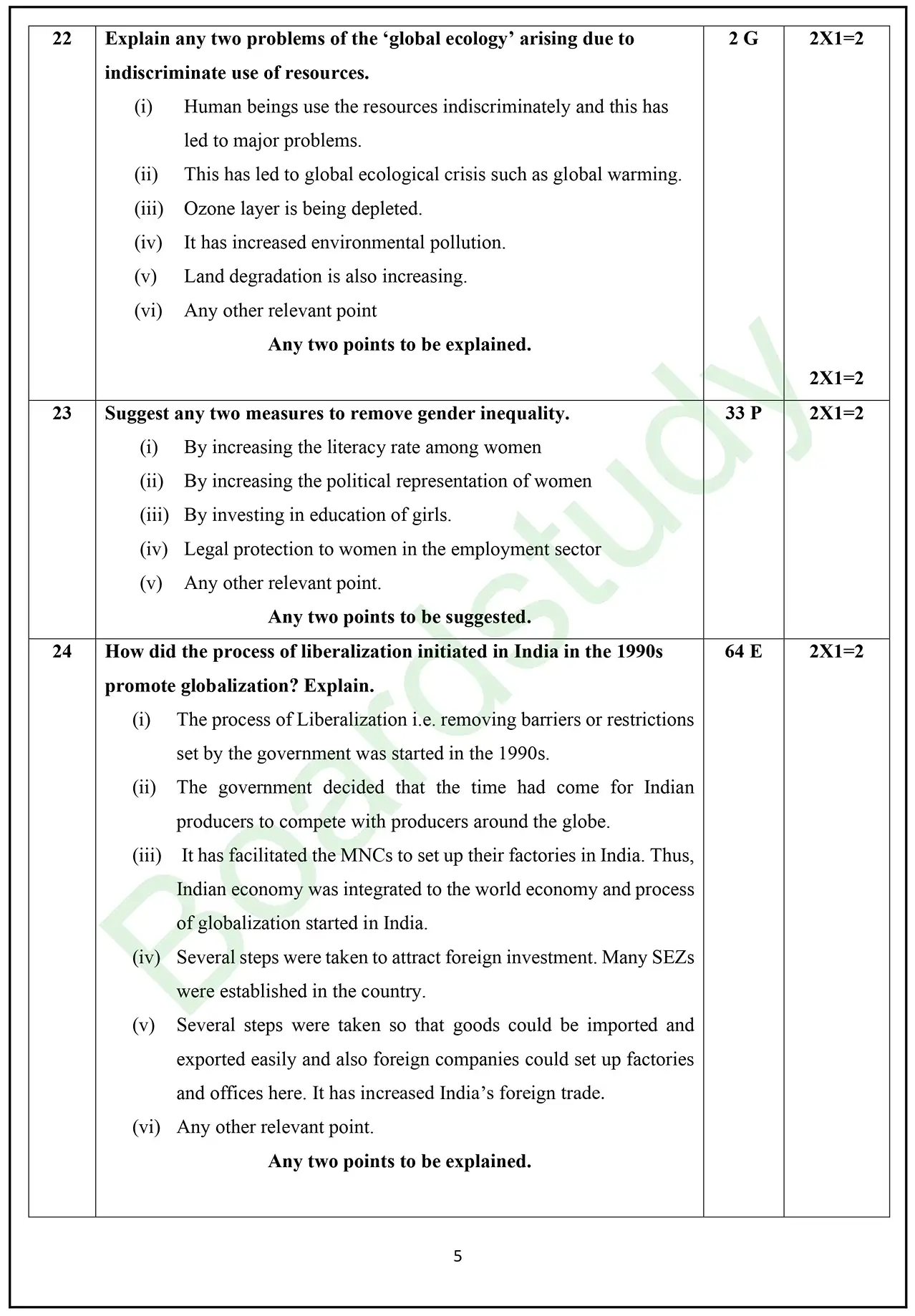 CBSE Class 10 Social Science PYQ 2025 Set 1 solution page 0003
