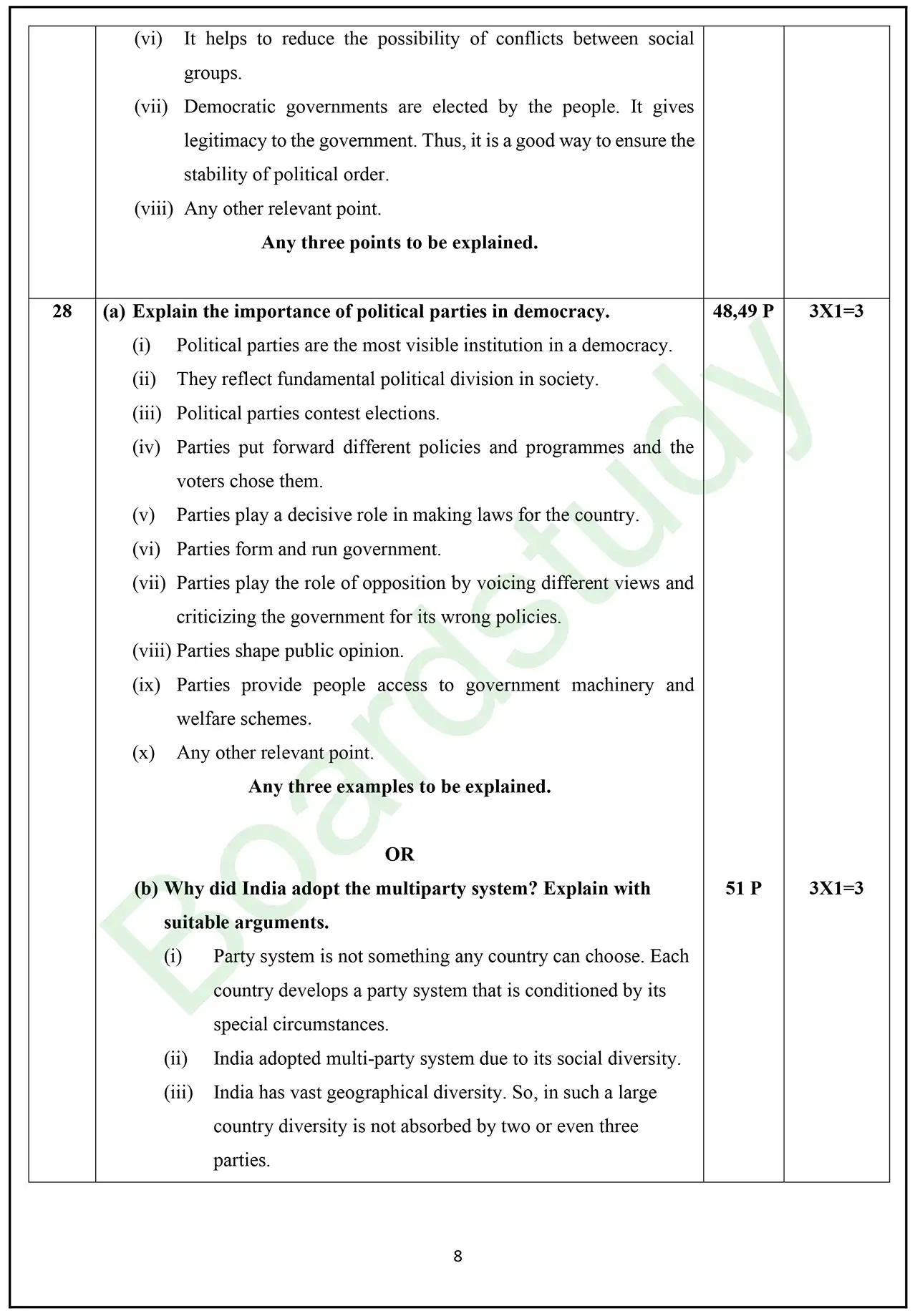 CBSE Class 10 Social Science PYQ 2025 Set 1 solution page 0006