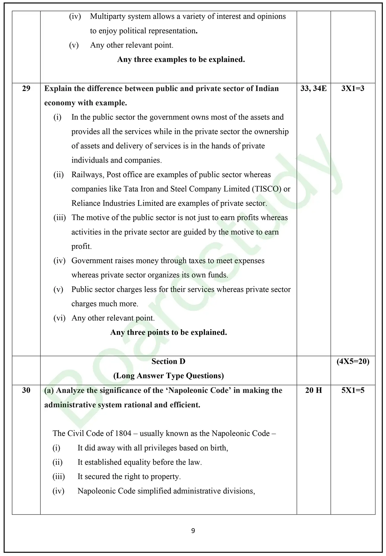 CBSE Class 10 Social Science PYQ 2025 Set 1 solution page 0007
