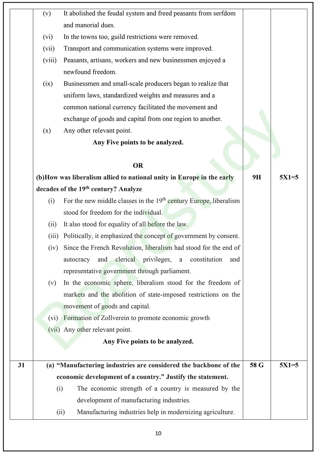 CBSE Class 10 Social Science PYQ 2025 Set 1 solution page 0008