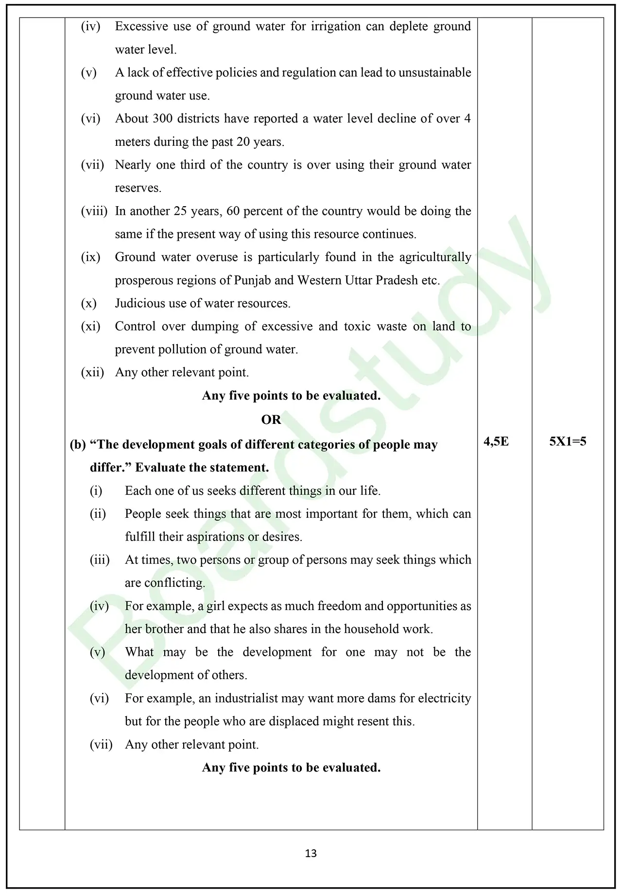 CBSE Class 10 Social Science PYQ 2025 Set 1 solution page 0011