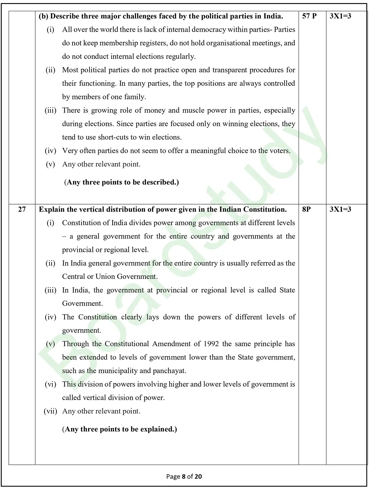 CBSE Class 10 Social Science PYQ 2025 Set 2 solutions page 0006