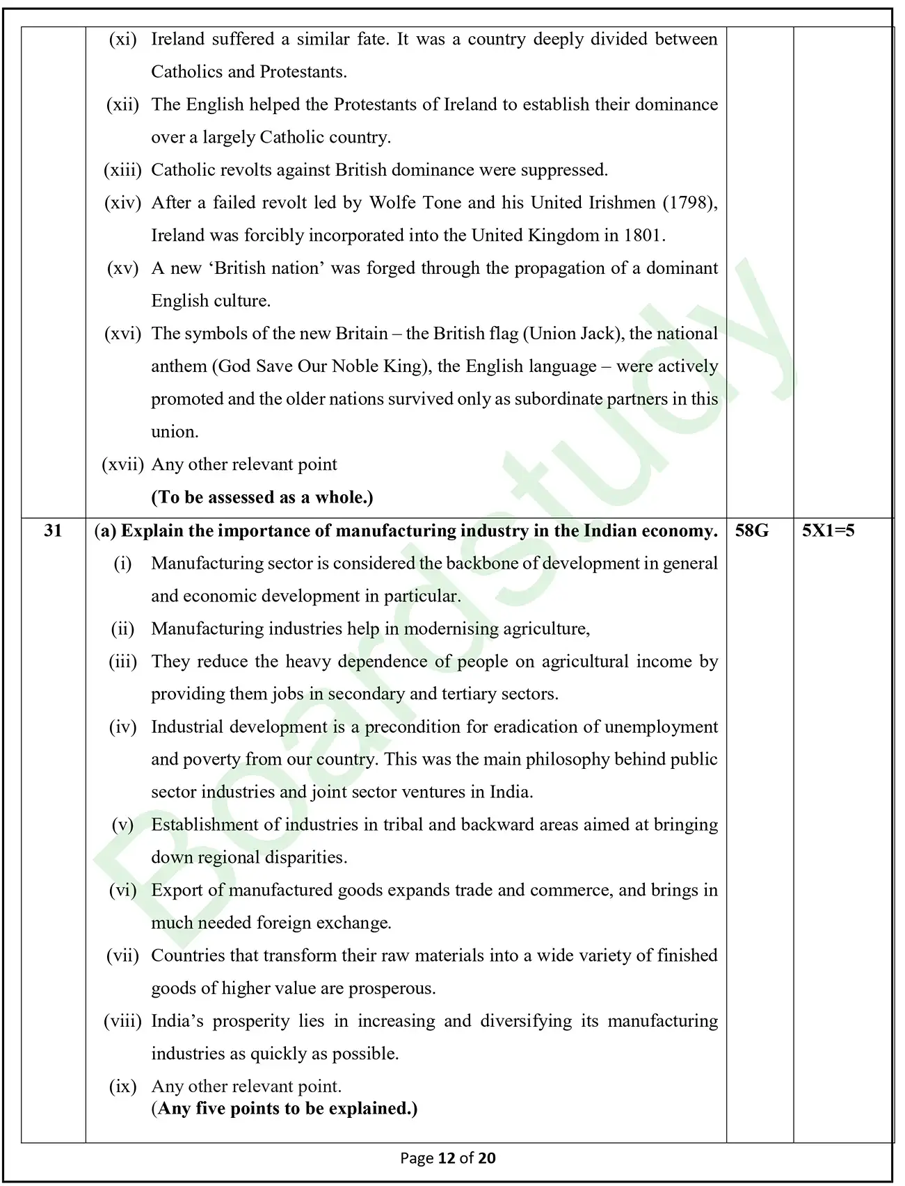 CBSE Class 10 Social Science PYQ 2025 Set 2 solutions page 0010