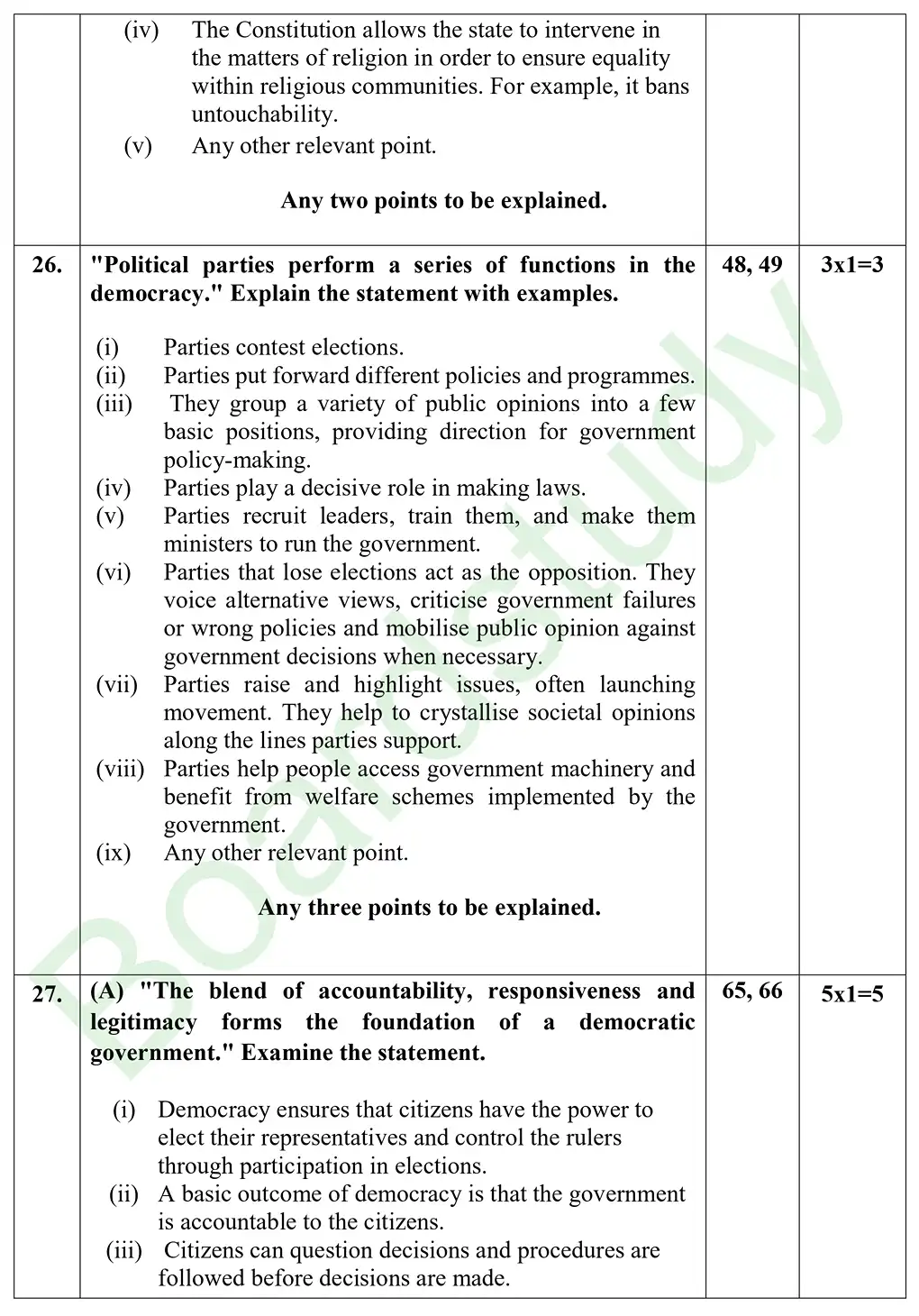 CBSE Class 10 Social Science PYQ 2026 set 1 Solution page 0011